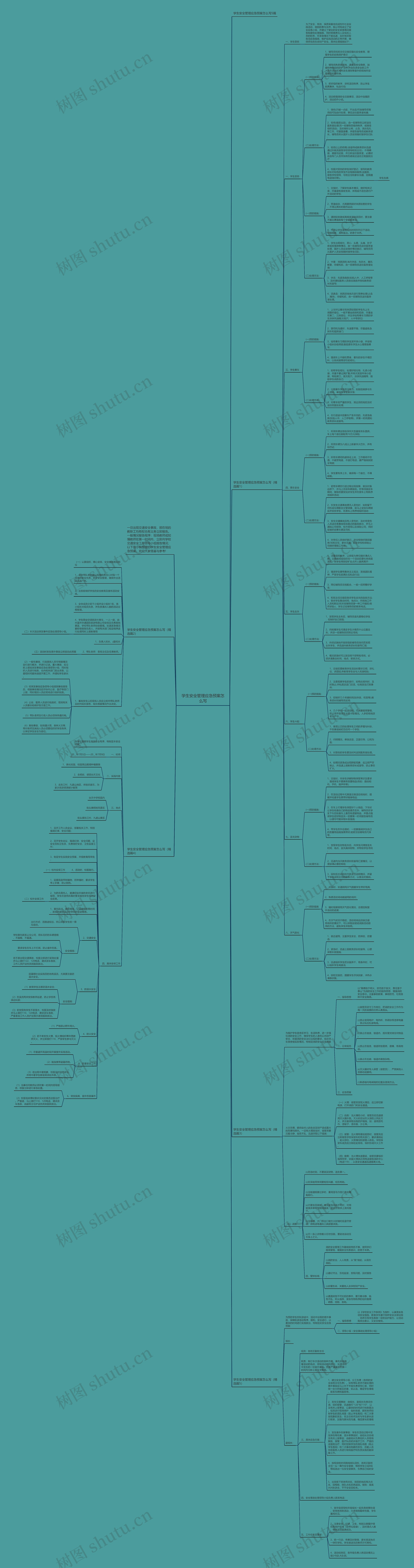 学生安全管理应急预案怎么写