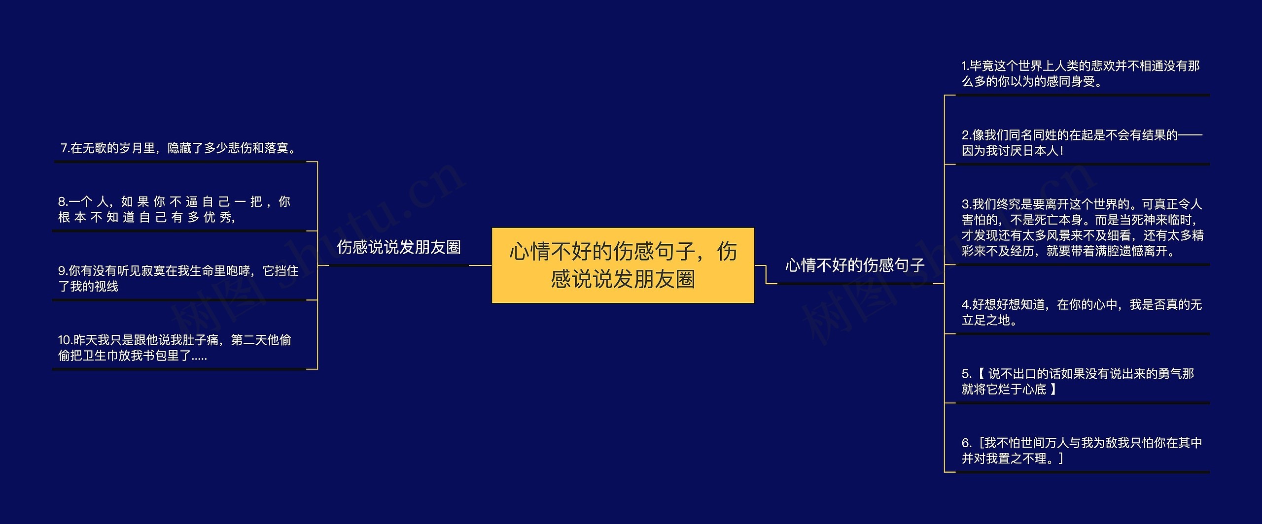 心情不好的伤感句子,伤感说说发朋友圈 心情不好的伤感句子,伤感说说发朋友圈