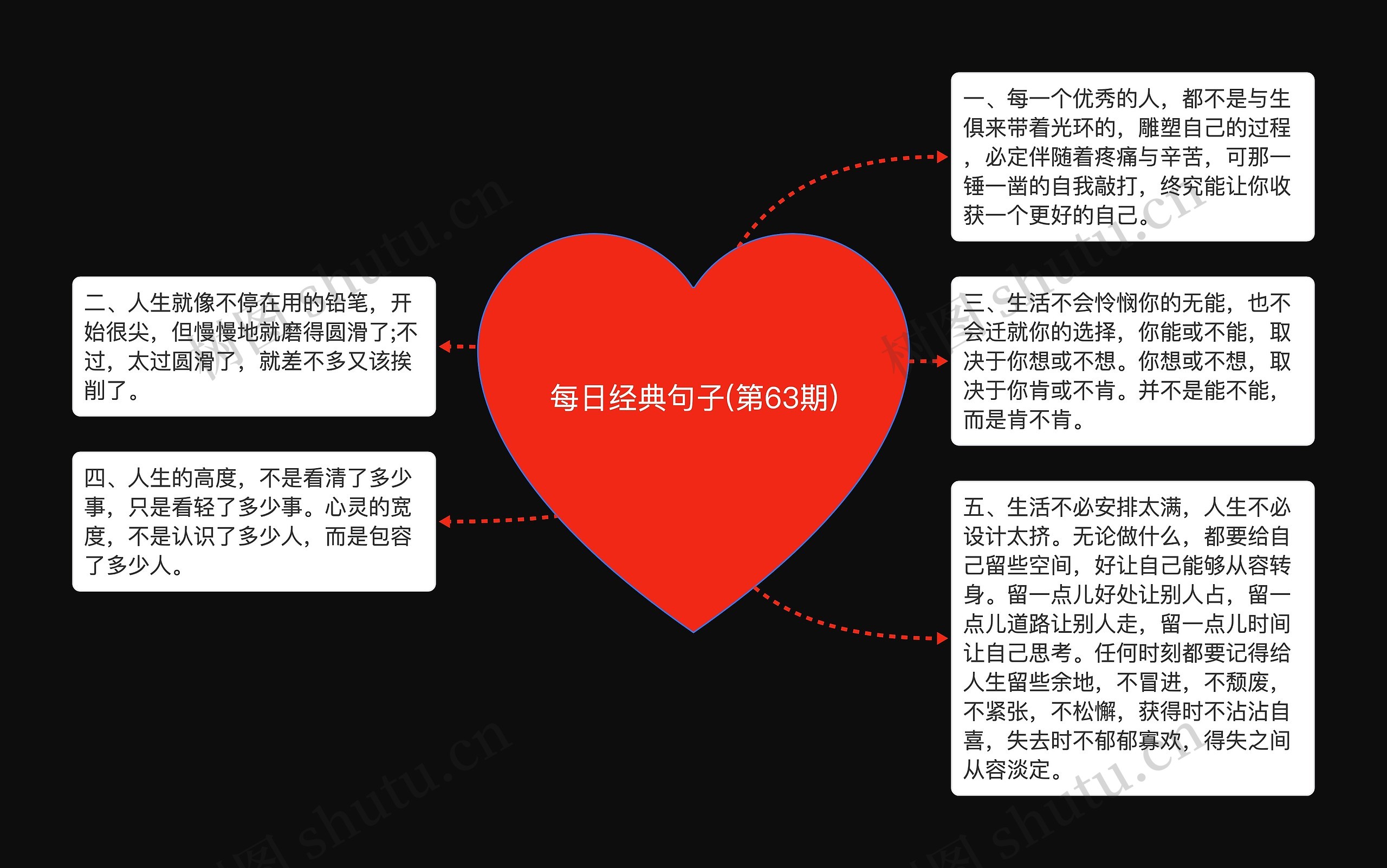 每日经典句子(第63期) 每日经典句子(第63期)