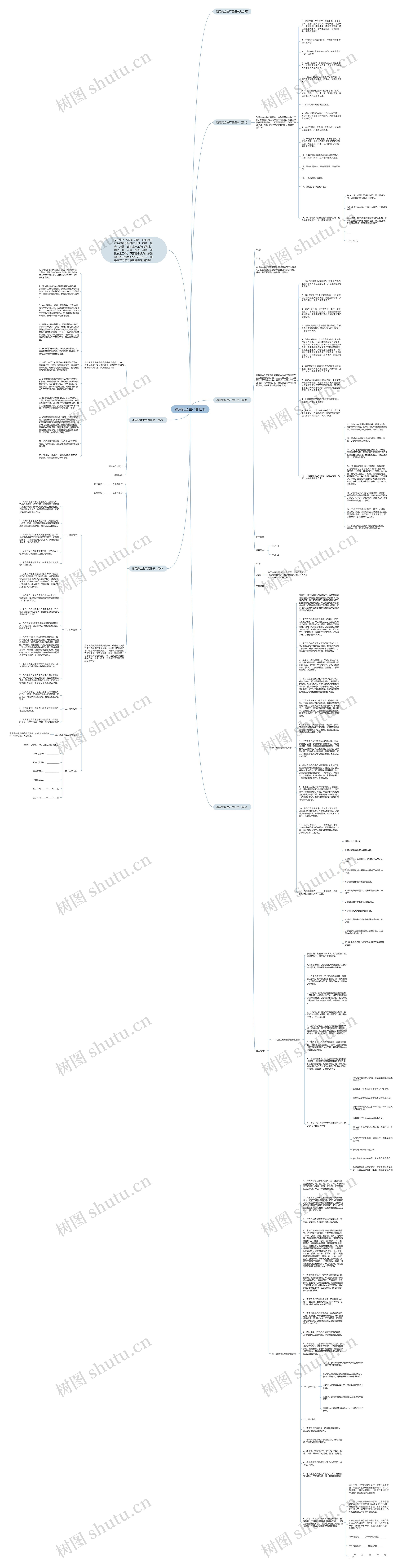 通用安全生产责任书思维导图