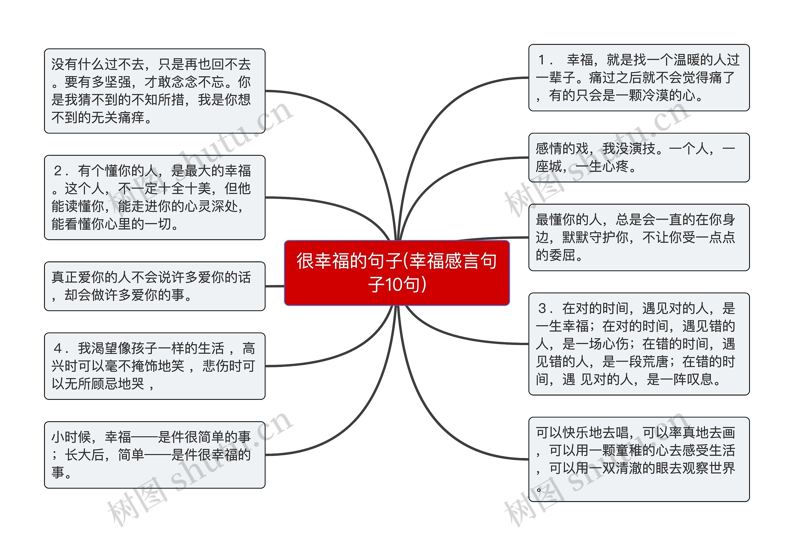 很幸福的句子(幸福感言句子10句) 很幸福的句子(幸福感言句子10句)