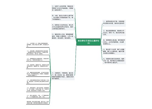 表白得句子(表白心意的句子)