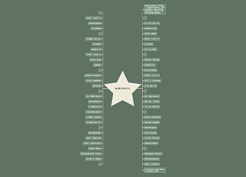 精选美文欢颜(余生) 精选美文欢颜(余生)