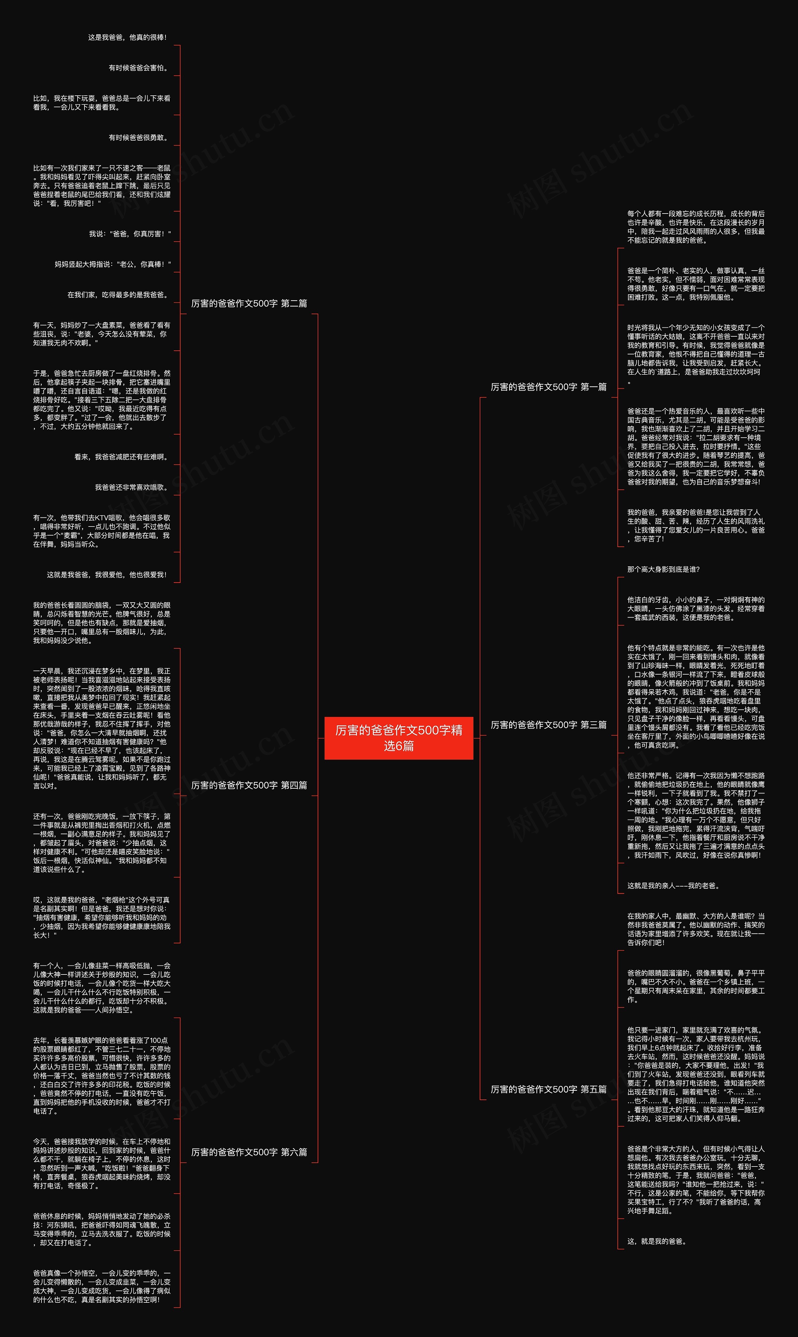 厉害的爸爸作文500字精选6篇思维导图