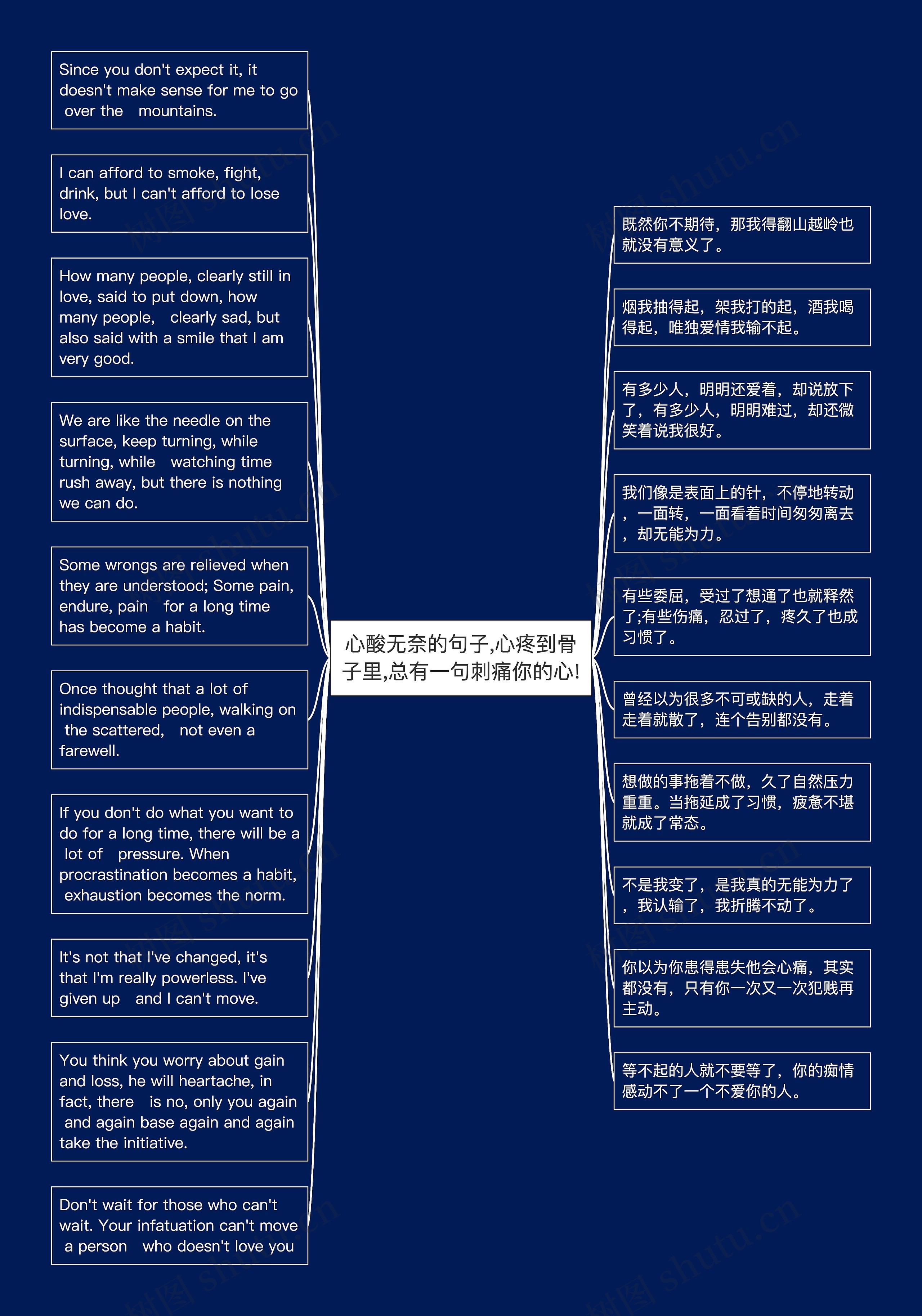 心酸无奈的句子,心疼到骨子里,总有一句刺痛你的心!