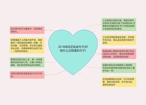 2018微商正能量句子(积极向上正能量的句子)