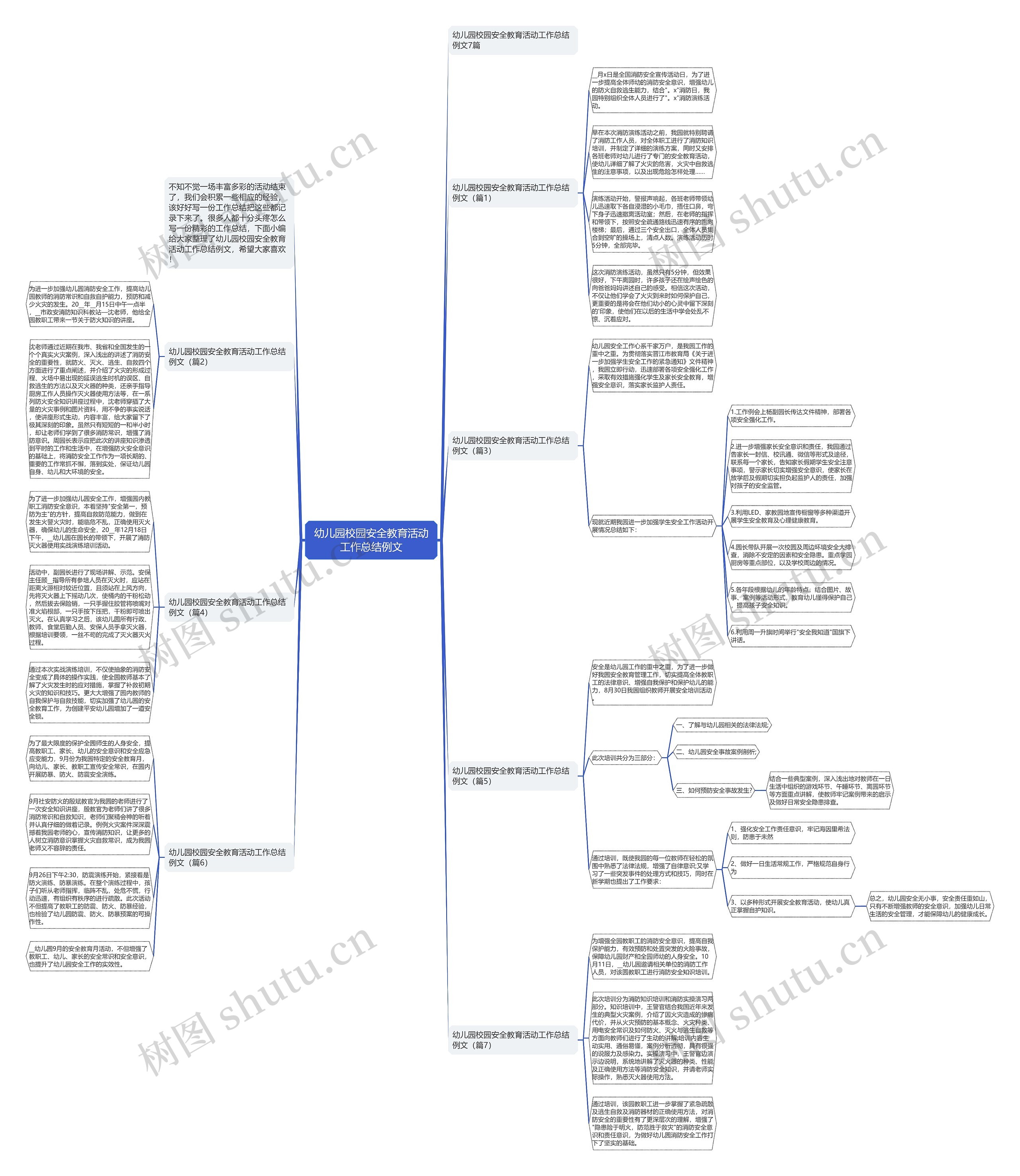 幼儿园校园安全教育活动工作总结例文思维导图