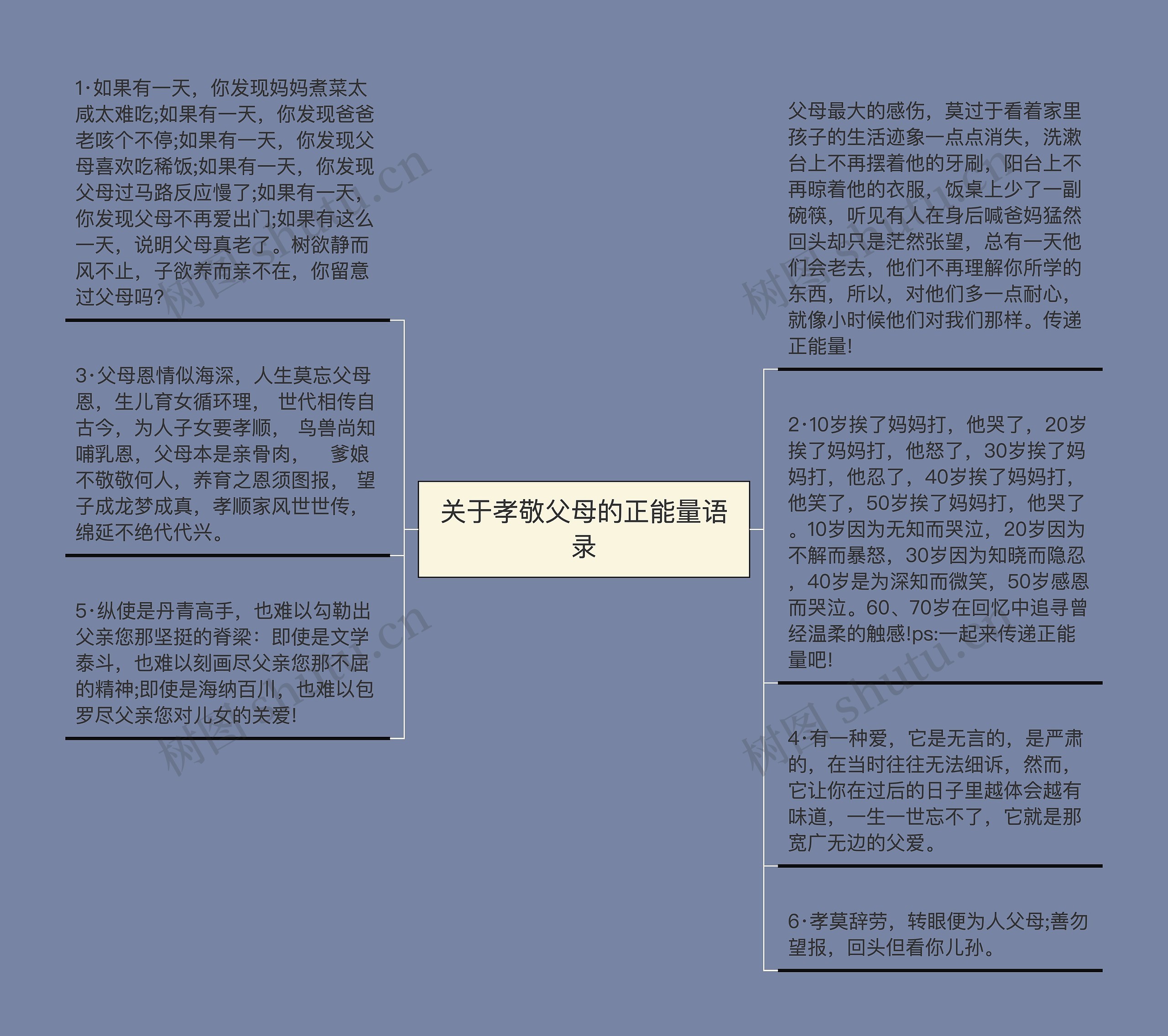 关于孝敬父母的正能量语录