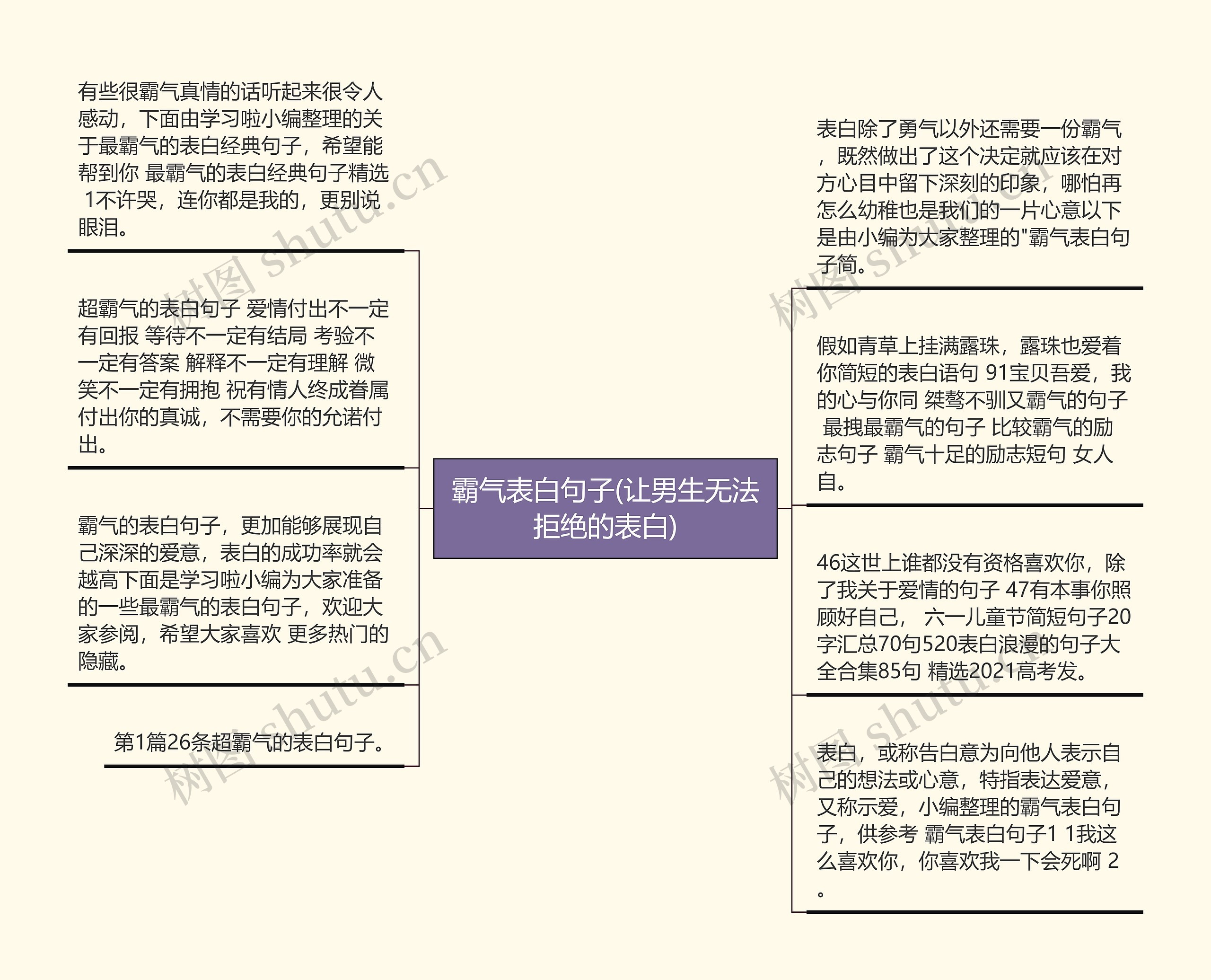 霸气表白句子(让男生无法拒绝的表白)