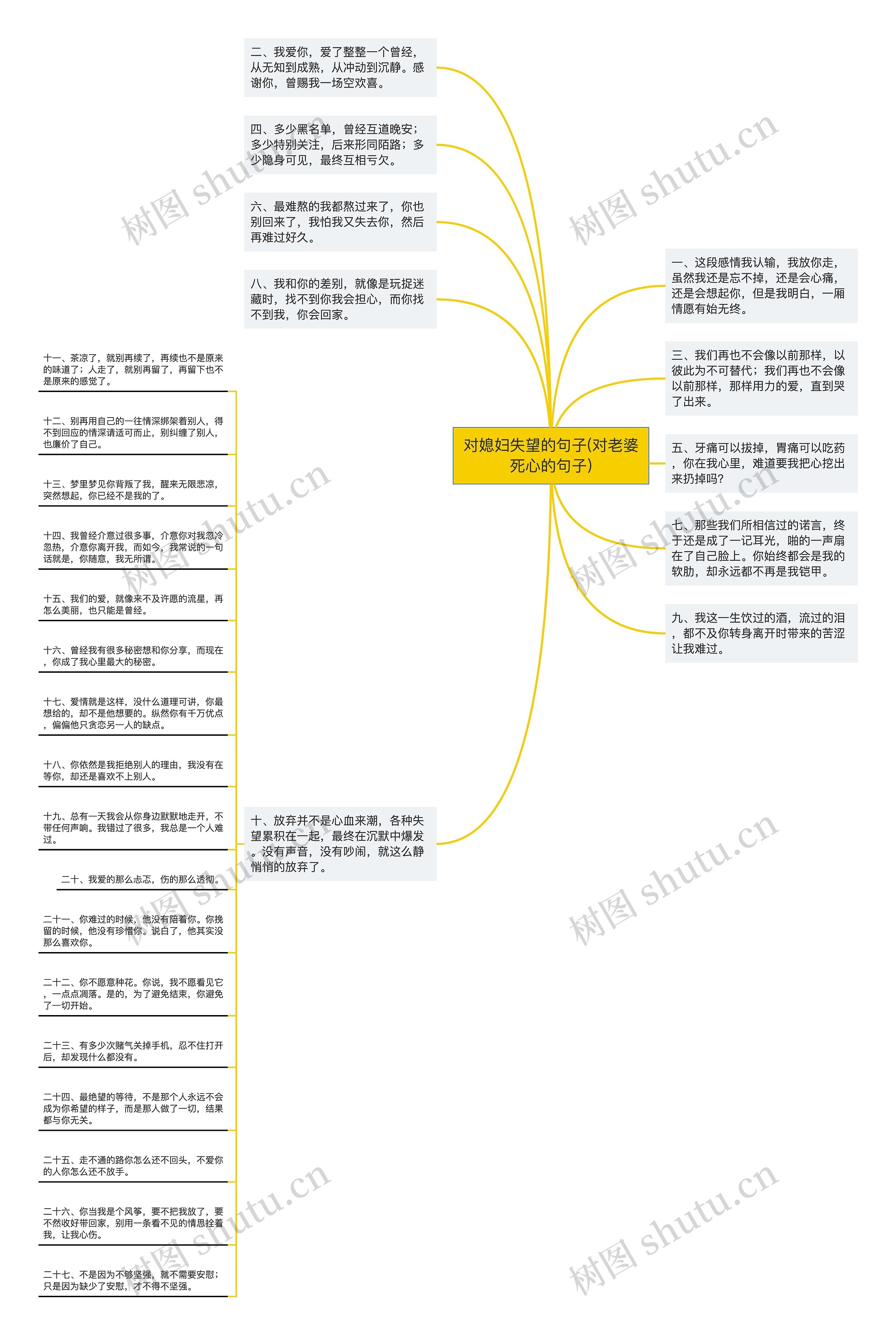 对媳妇失望的句子(对老婆死心的句子)