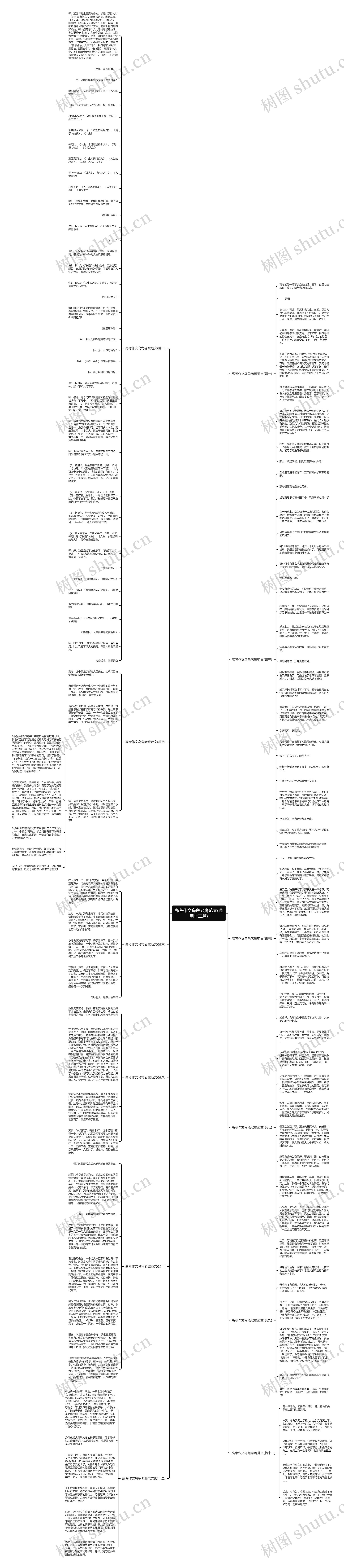 高考作文乌龟老鹰范文(通用十二篇)