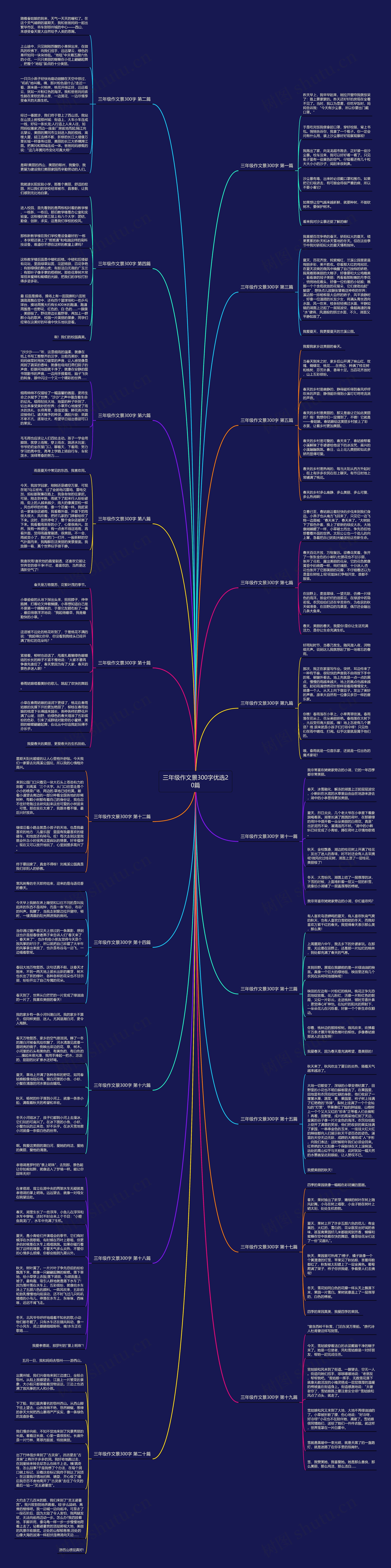 三年级作文景300字优选20篇 三年级作文景300字优选20篇