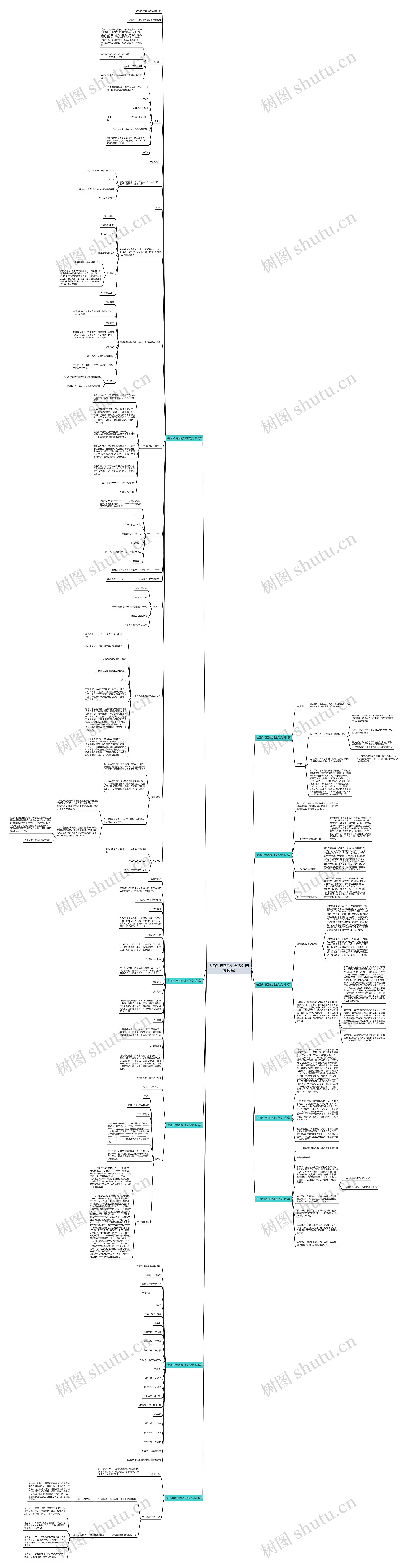 去函和复函的对应范文(精选10篇)思维导图