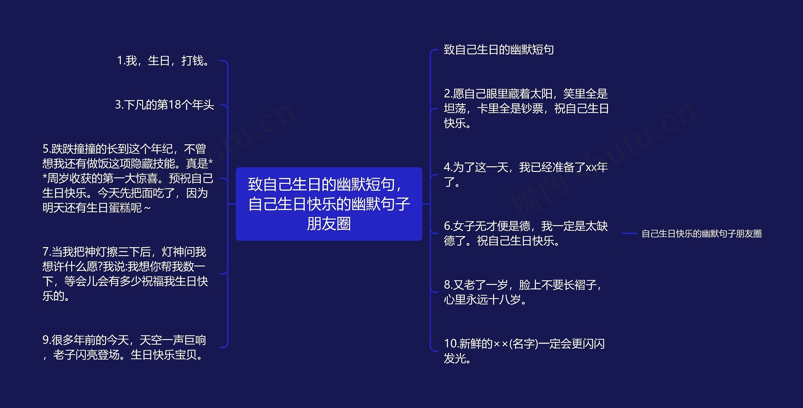 致自己生日的幽默短句，自己生日快乐的幽默句子朋友圈