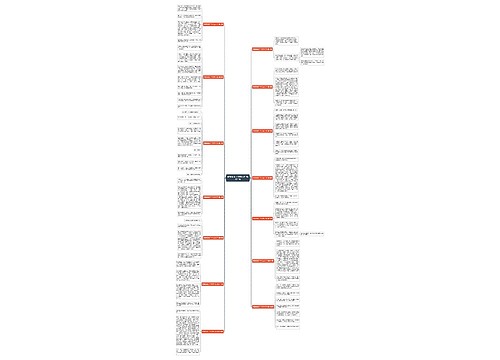 放暑假假了作文300字优选14篇