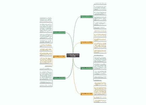 关于松树的想象力作文400字(共7篇)