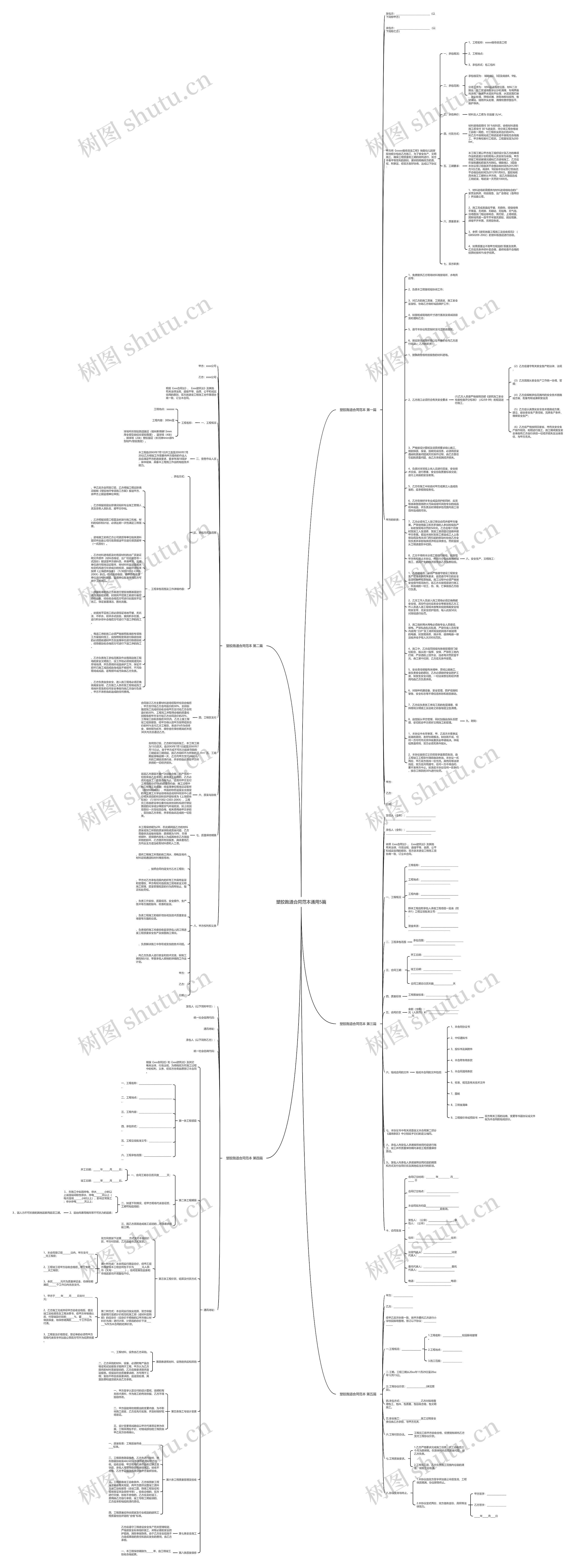 塑胶跑道合同范本通用5篇思维导图