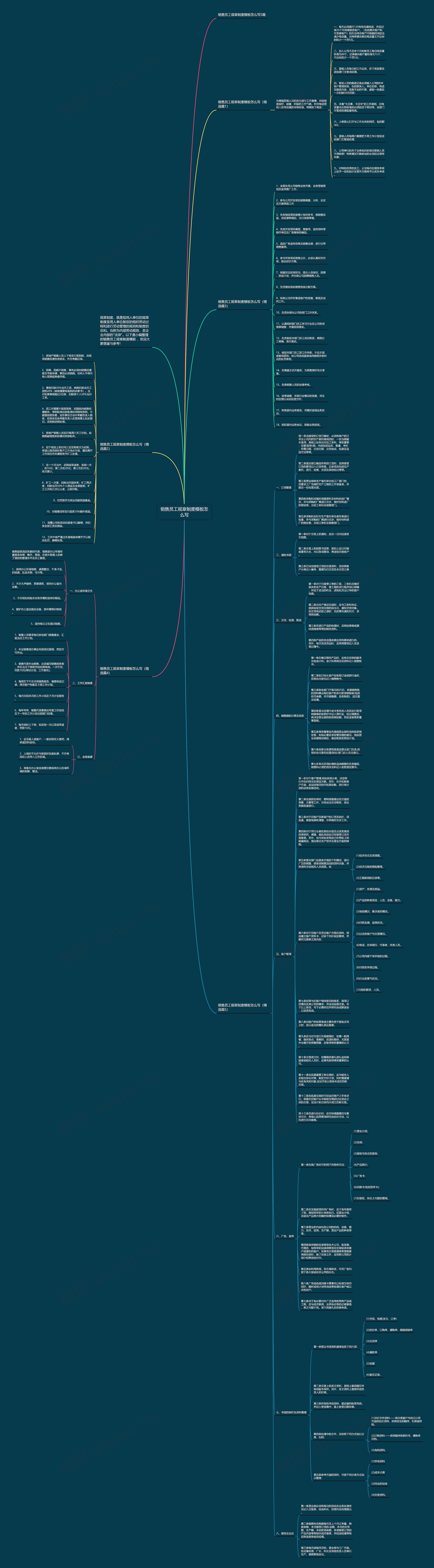 销售员工规章制度怎么写思维导图