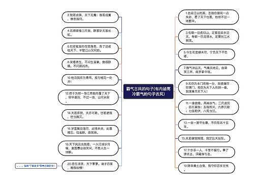 霸气古风的句子(有内涵高冷霸气的句子古风)