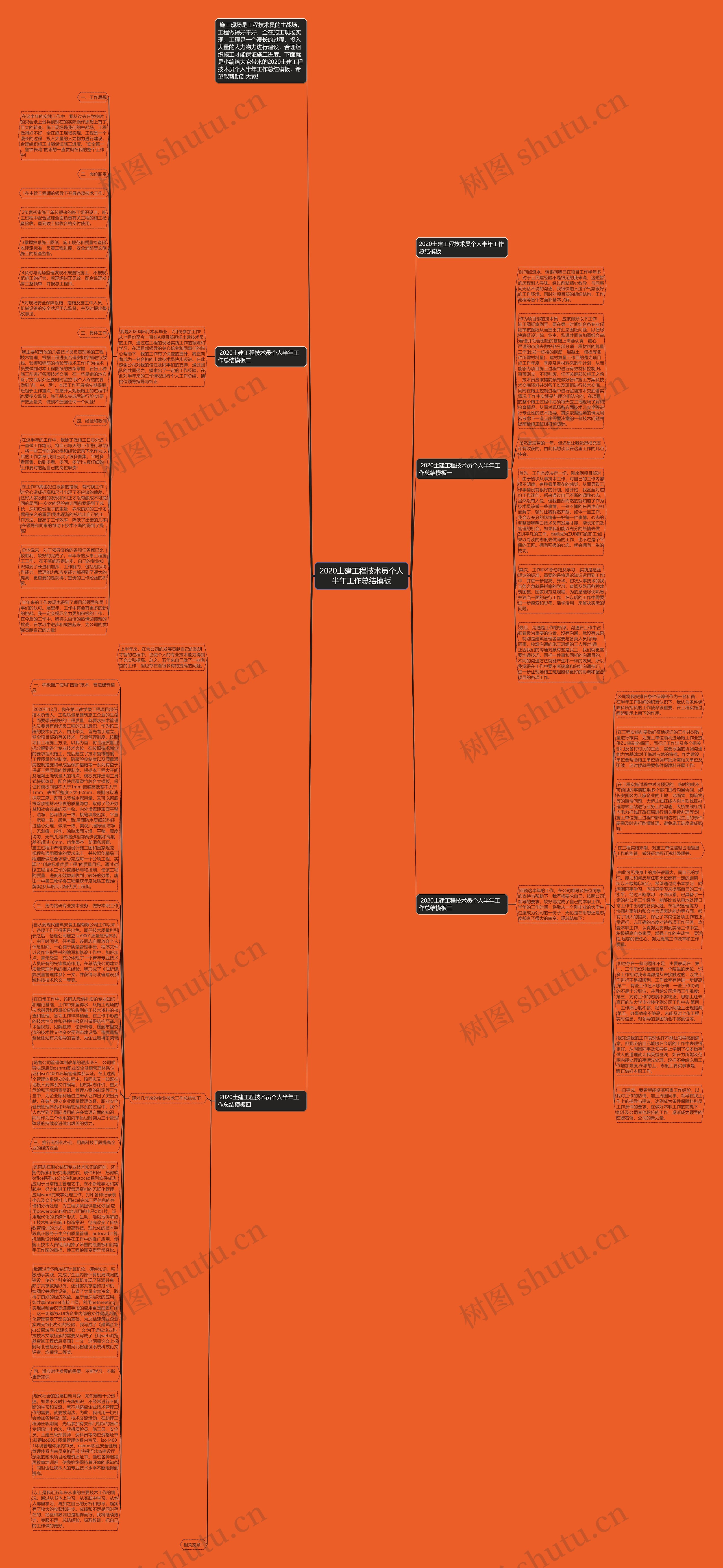 2020土建工程技术员个人半年工作总结思维导图
