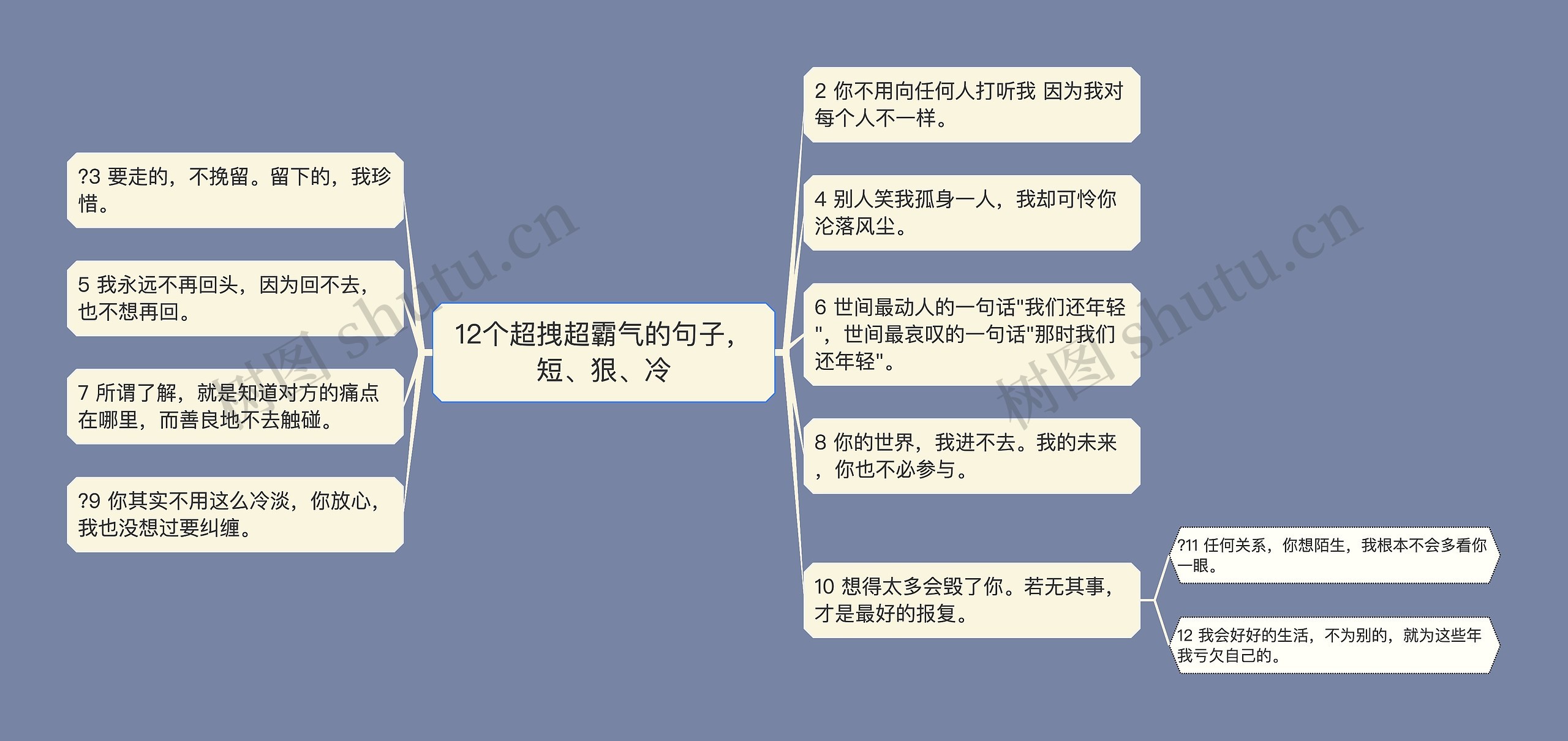 12个超拽超霸气的句子,短、狠、冷 12个超拽超霸气的句子,短、狠、冷