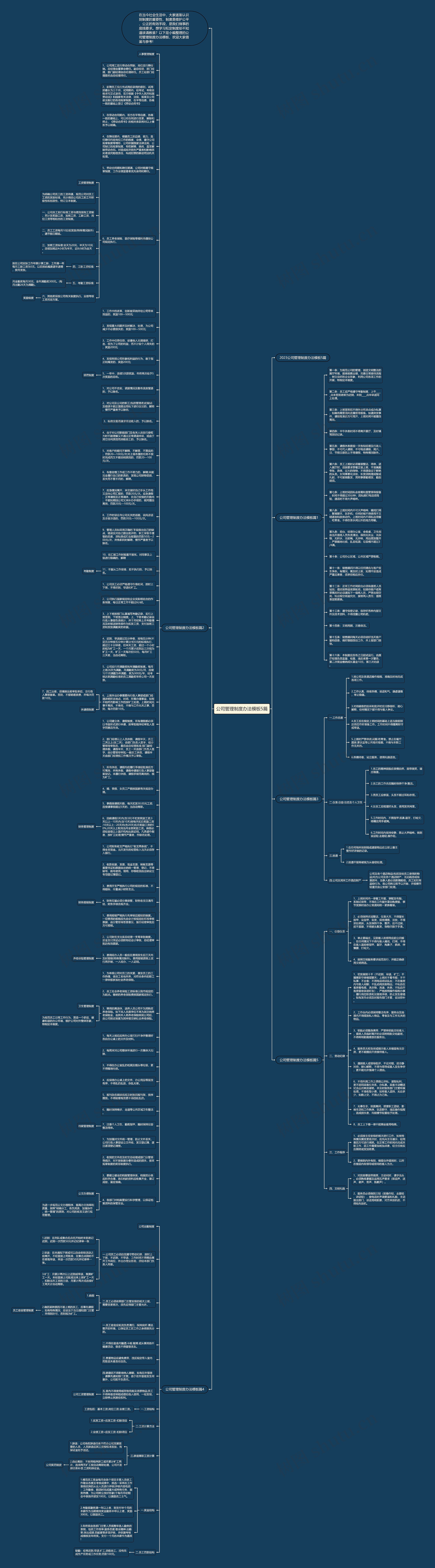公司管理制度办法5篇思维导图