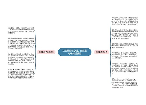 正能量语录心语，正能量句子简短感悟