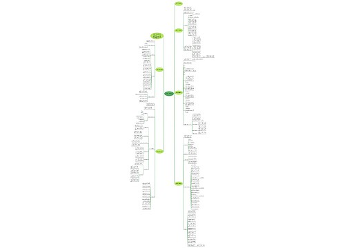 高考安保工作应急预案