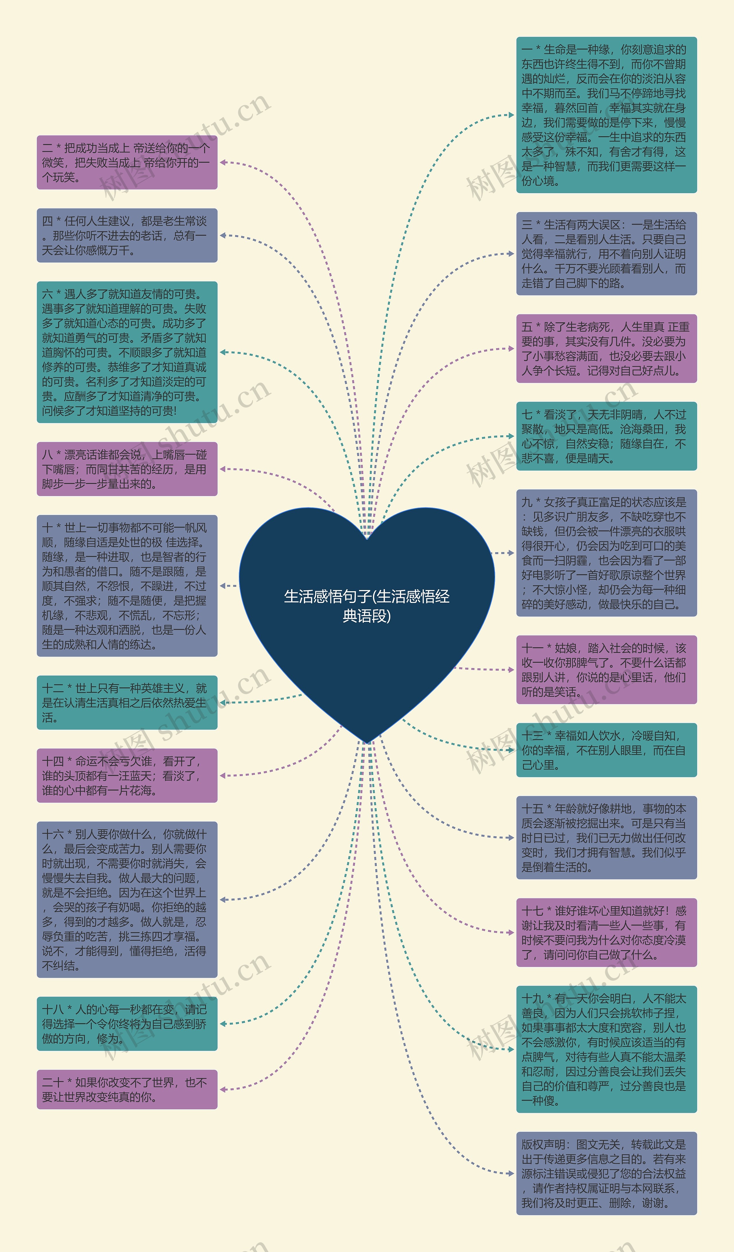 生活感悟句子(生活感悟经典语段)