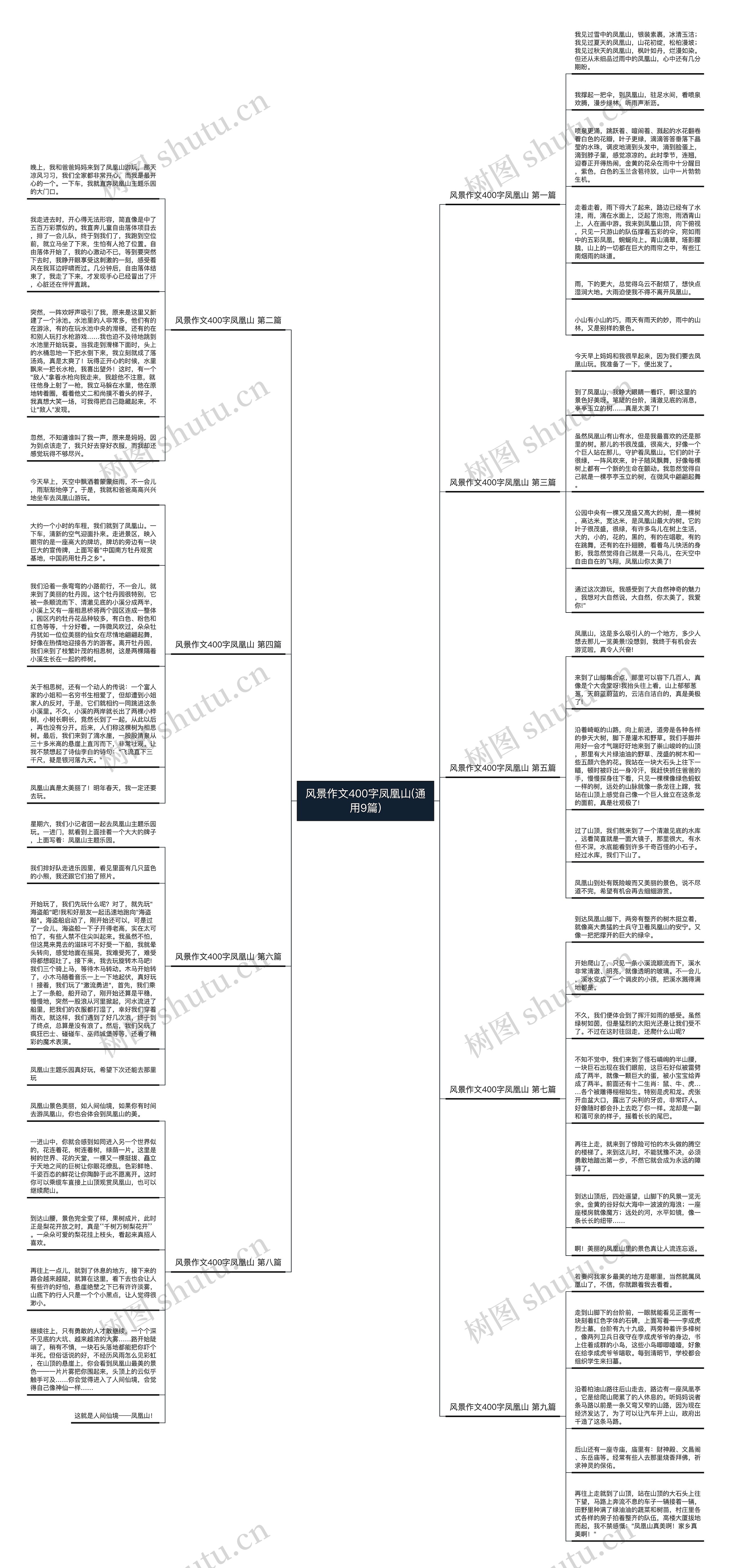风景作文400字凤凰山(通用9篇) 风景作文400字凤凰山(通用9篇)