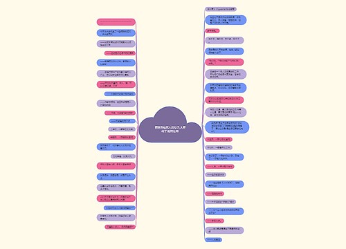 精辟到噎死人的句子,太犀利了,绝对经典! 精辟到噎死人的句子,太犀利了,绝对经典!