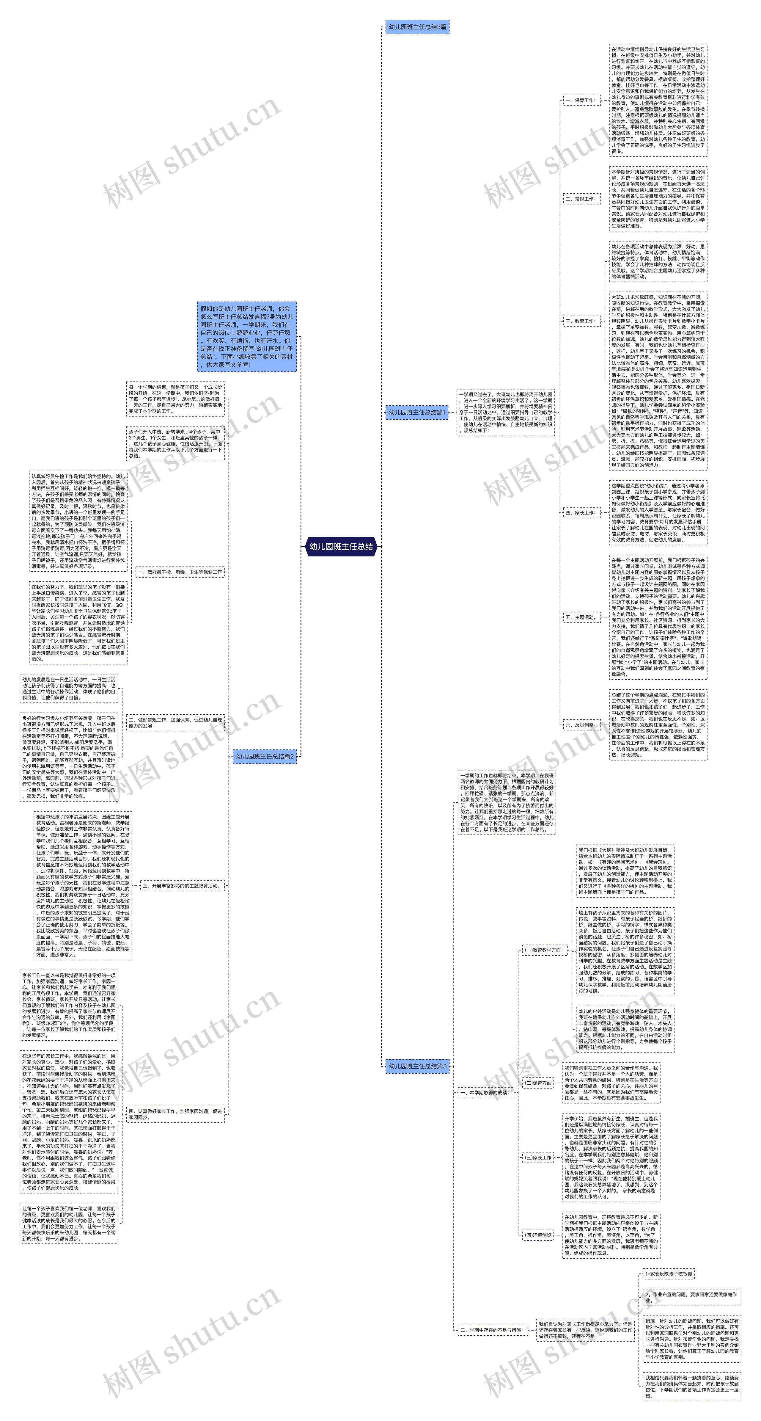 幼儿园班主任总结思维导图