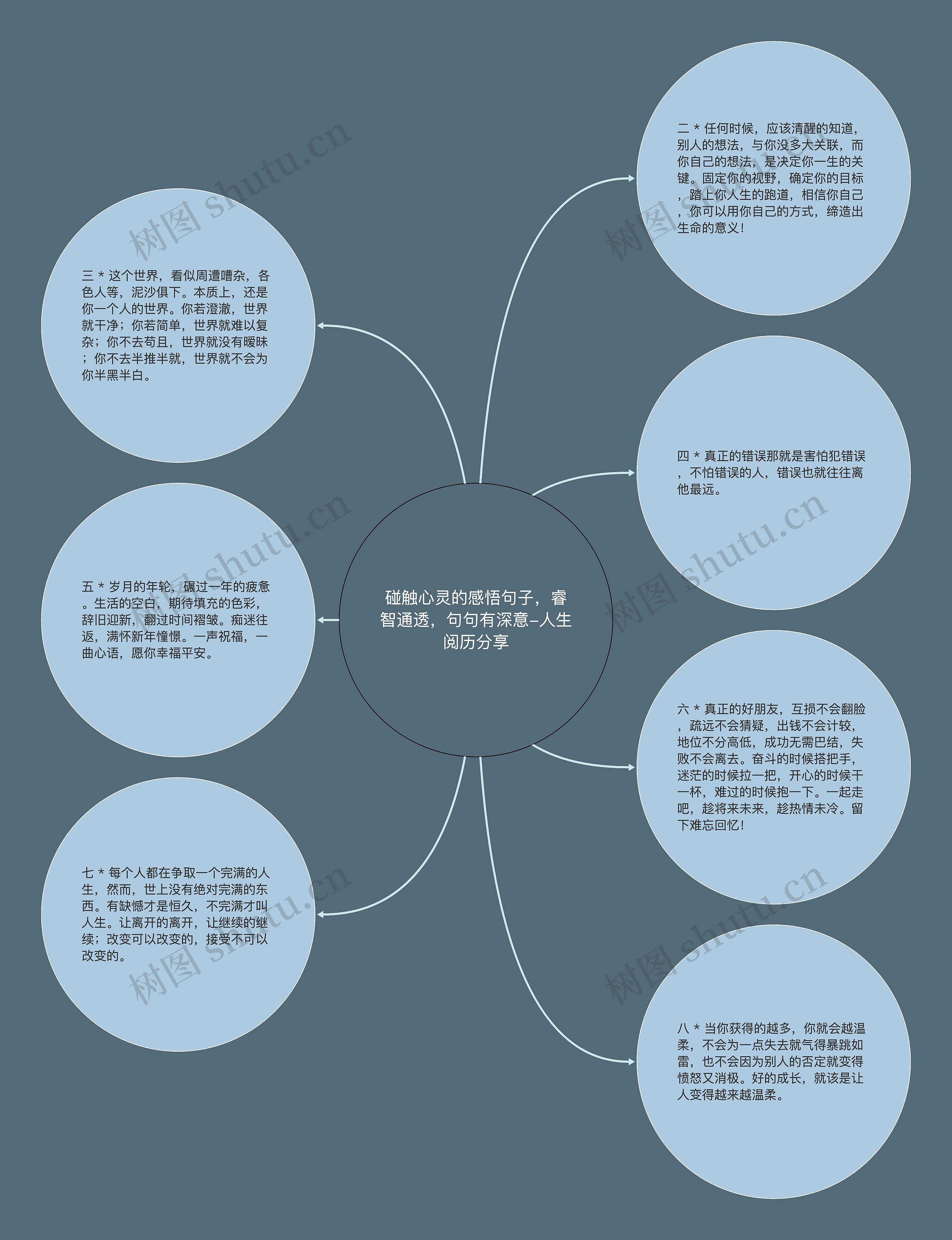 碰触心灵的感悟句子，睿智通透，句句有深意-人生阅历分享