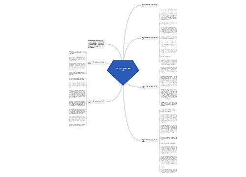 学生《一千零一夜》阅读心得 学生《一千零一夜》阅读心得