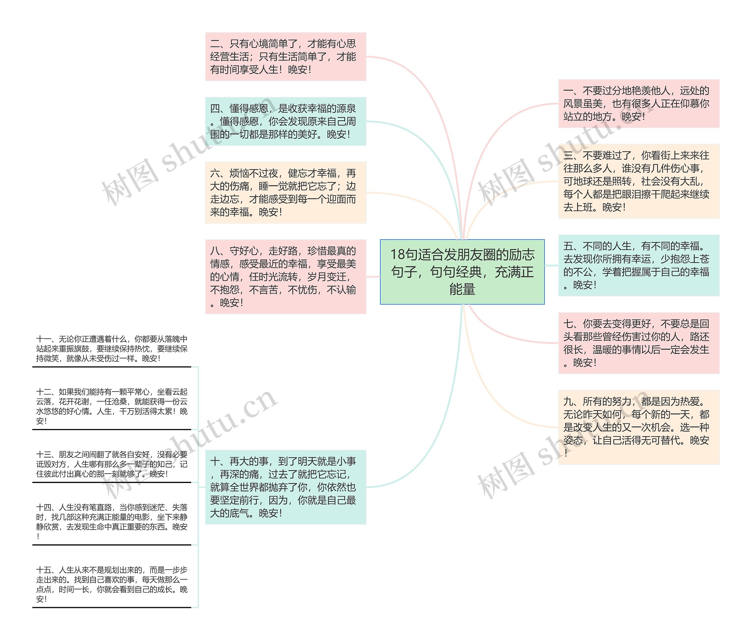 18句适合发朋友圈的励志句子，句句经典，充满正能量