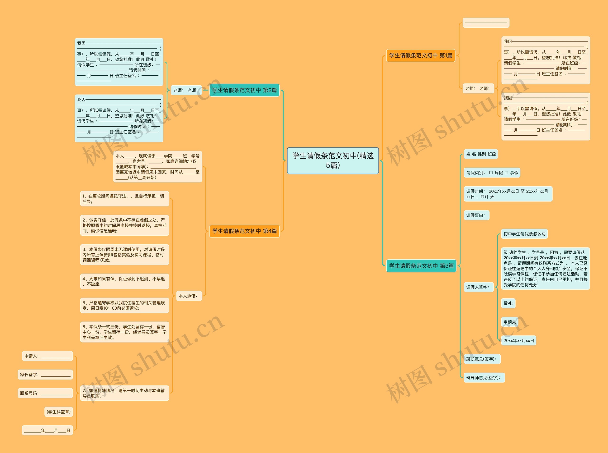 学生请假条范文初中(精选5篇)思维导图