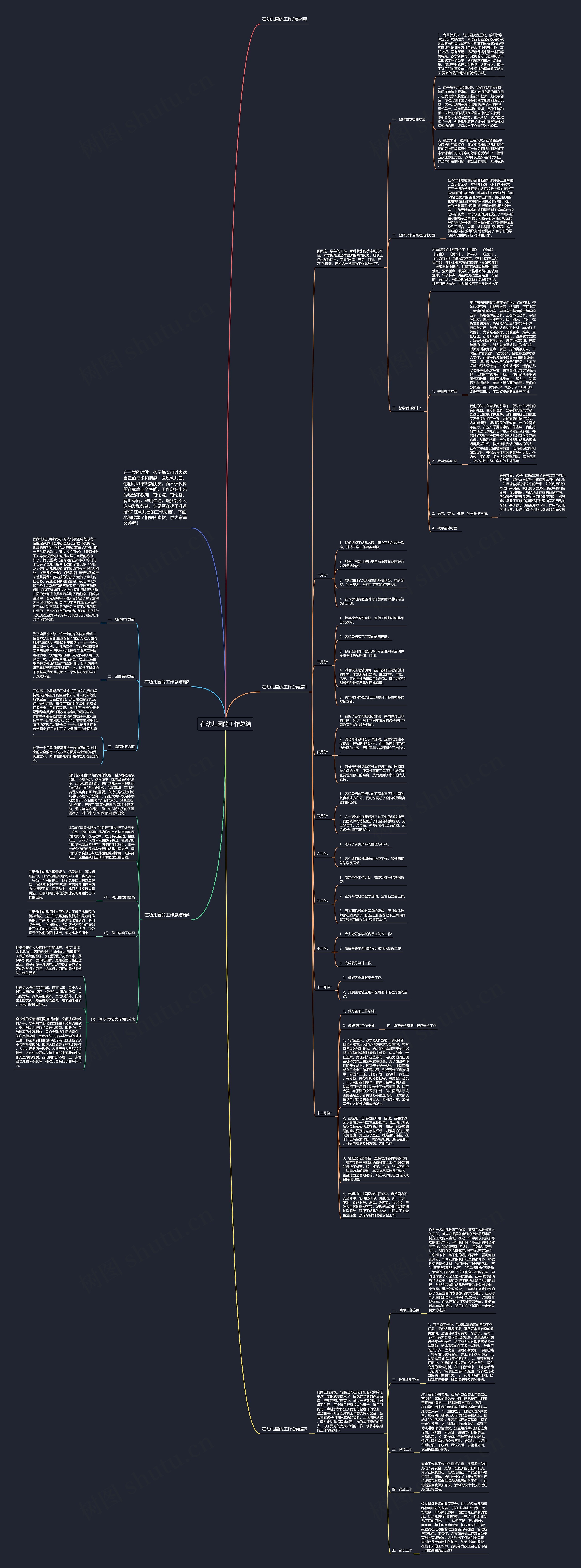在幼儿园的工作总结思维导图