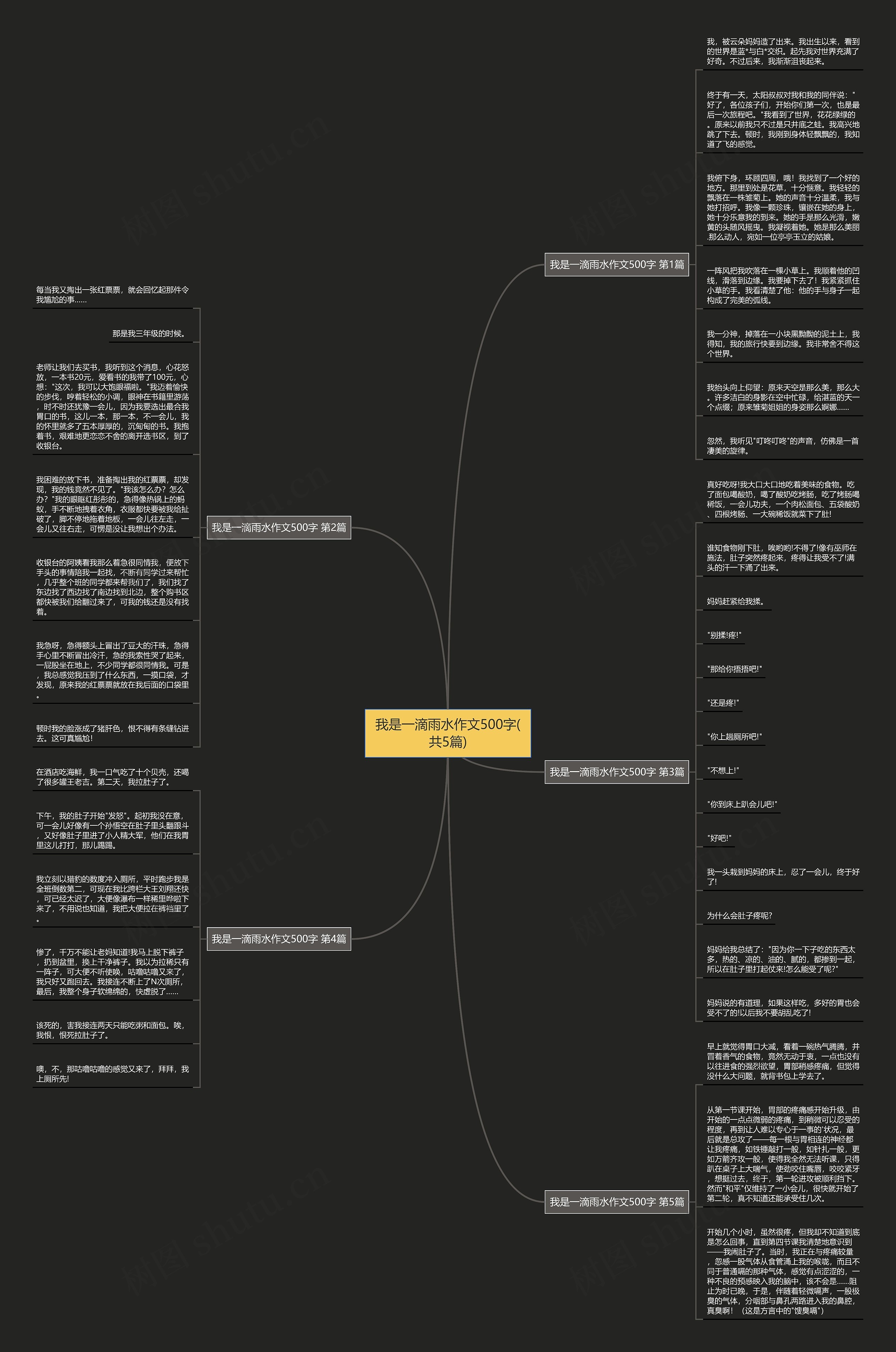 我是一滴雨水作文500字(共5篇) 我是一滴雨水作文500字(共5篇)