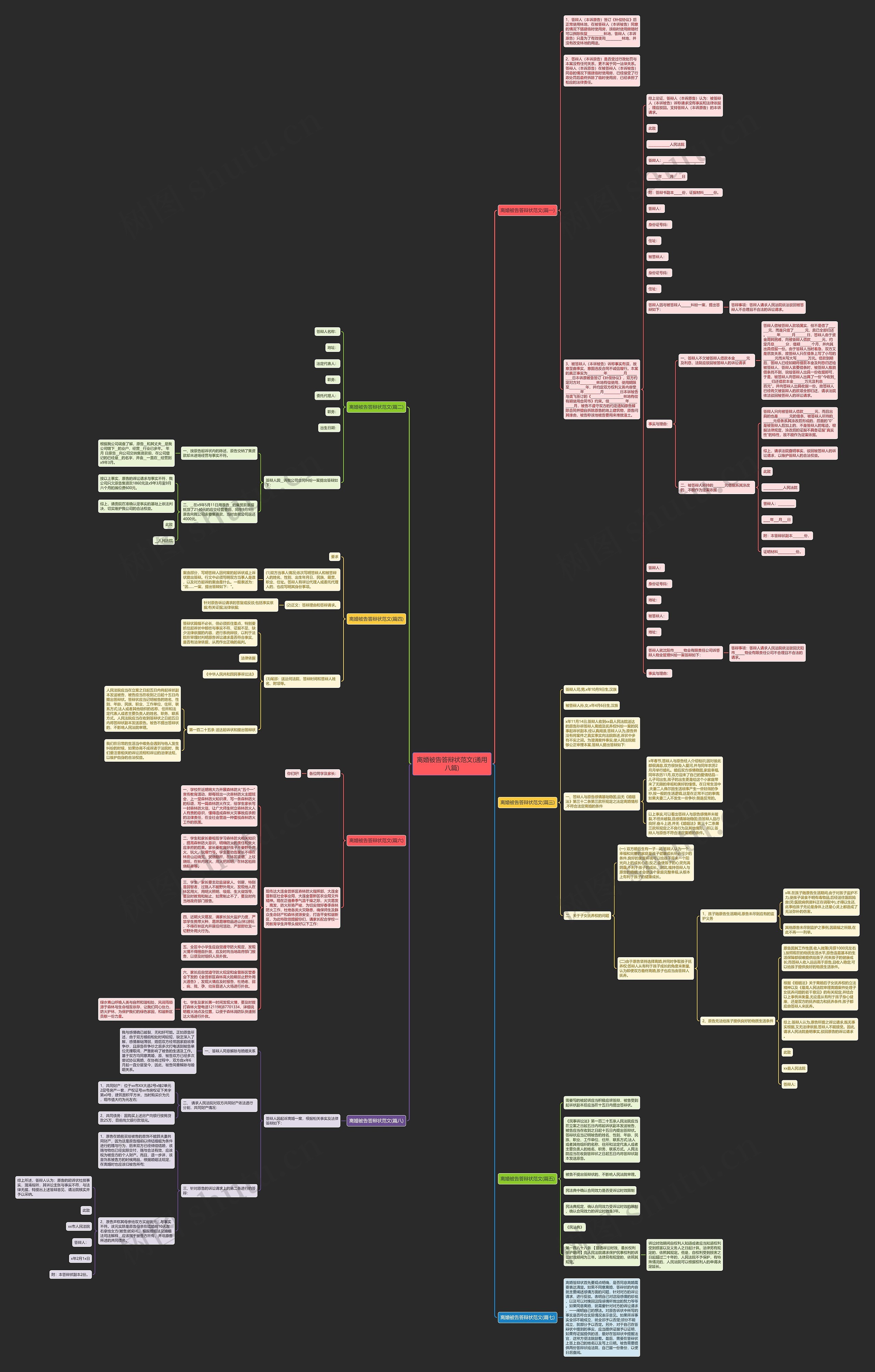 离婚被告答辩状范文(通用八篇) 离婚被告答辩状范文(通用八篇)