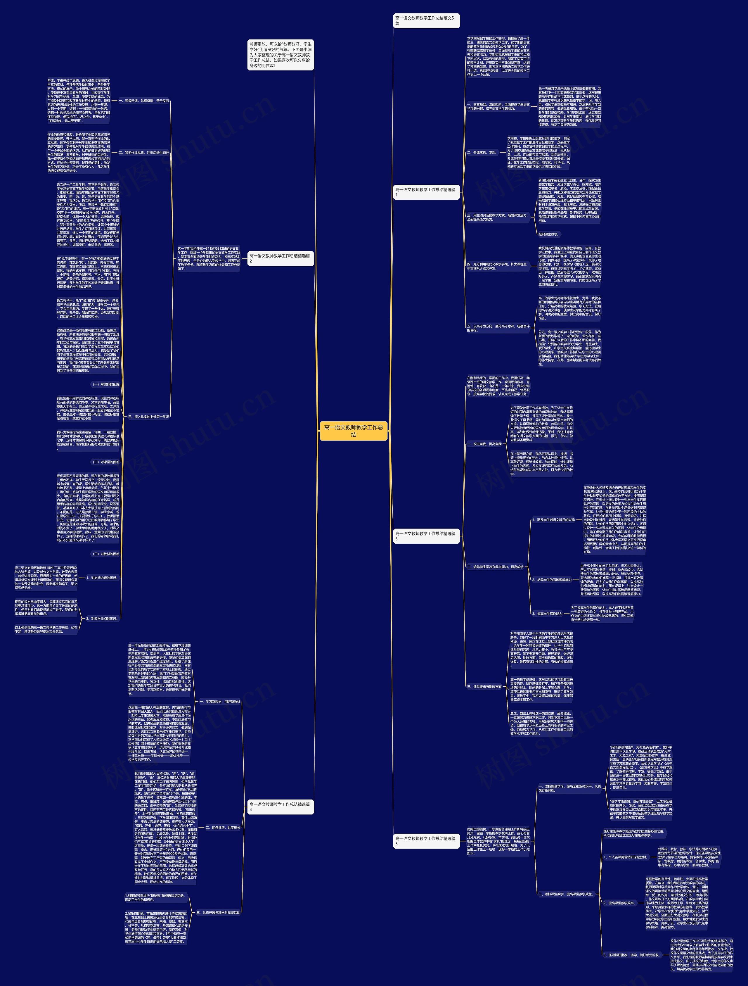 高一语文教师教学工作总结思维导图
