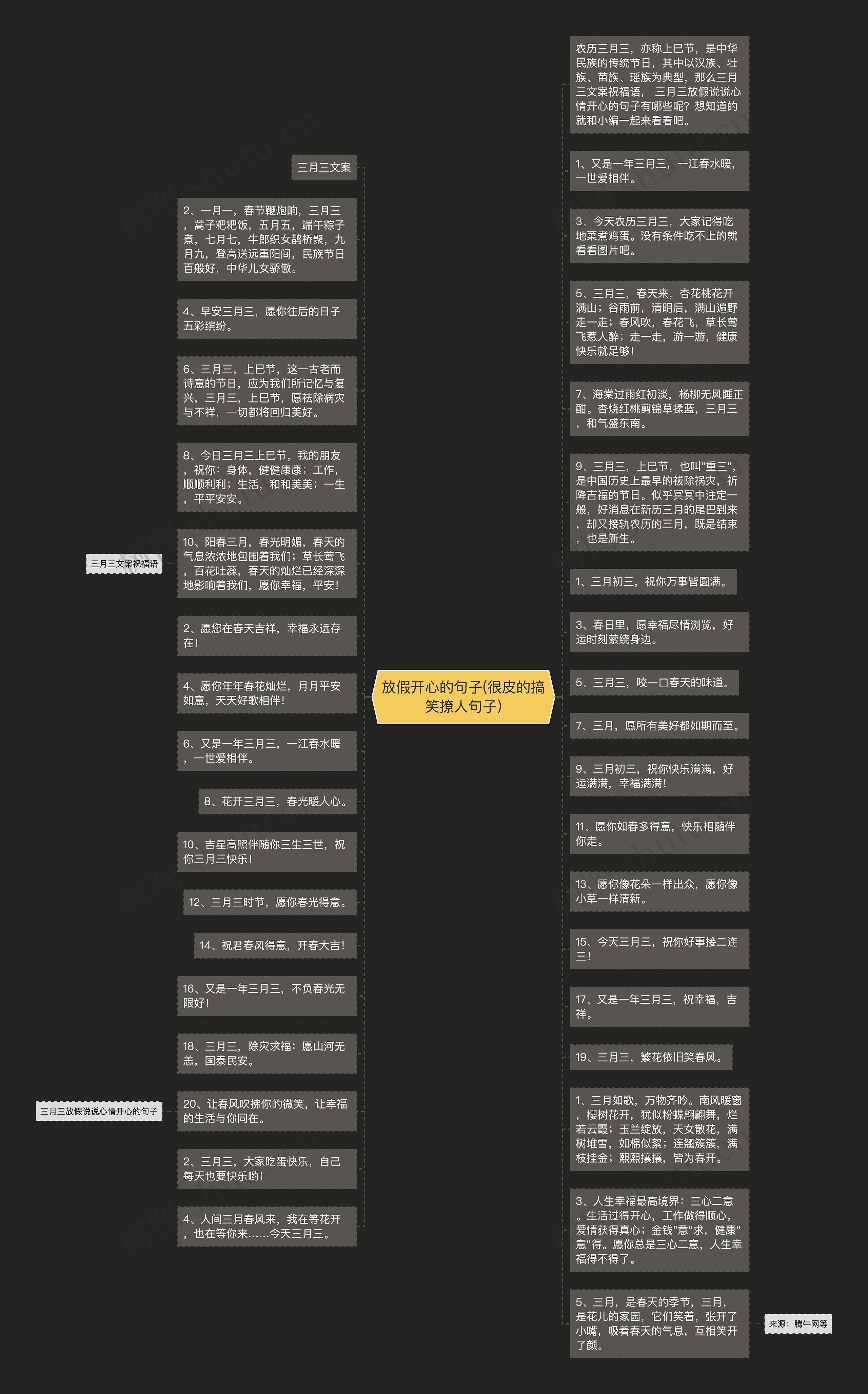 放假开心的句子(很皮的搞笑撩人句子)思维导图高清图 放假开心的句子(很皮的搞笑撩人句子)思维导图