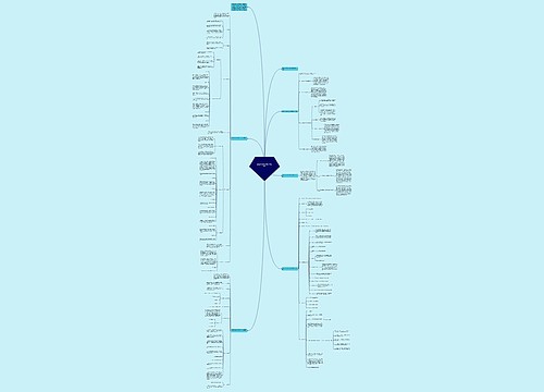 最新防汛防洪抗旱工作预案