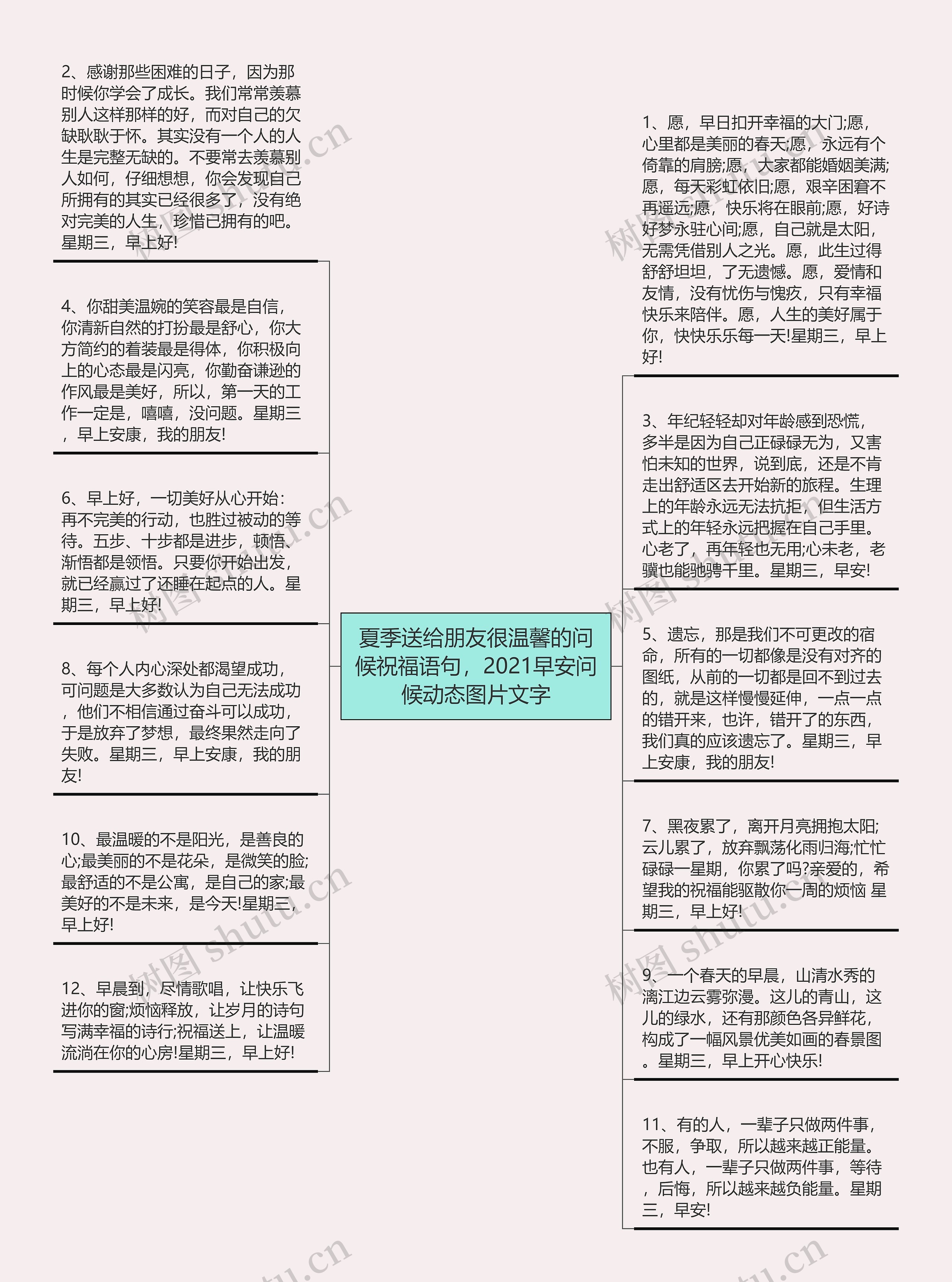 夏季送给朋友很温馨的问候祝福语句，2021早安问候动态图片文字