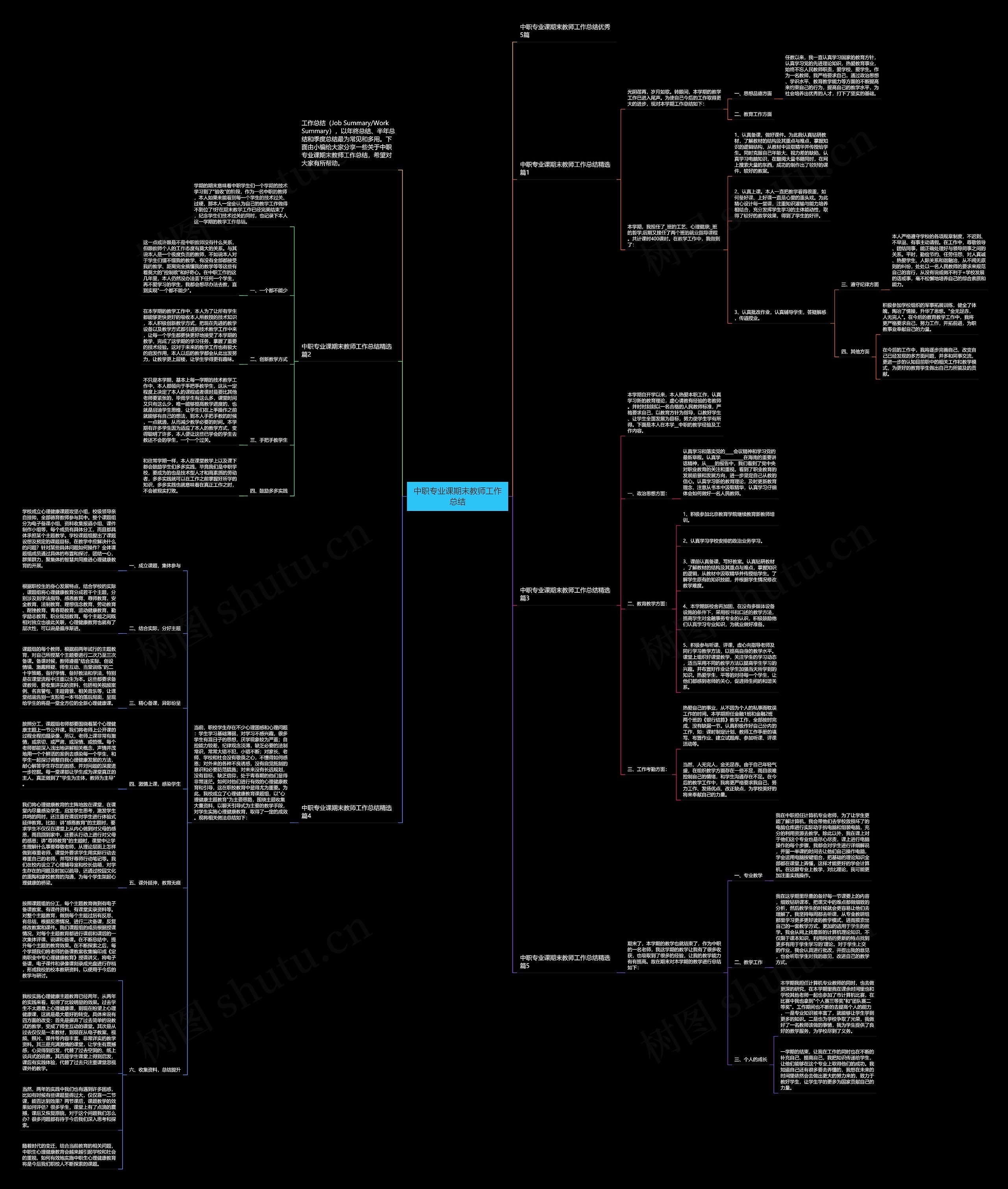 中职专业课期末教师工作总结思维导图