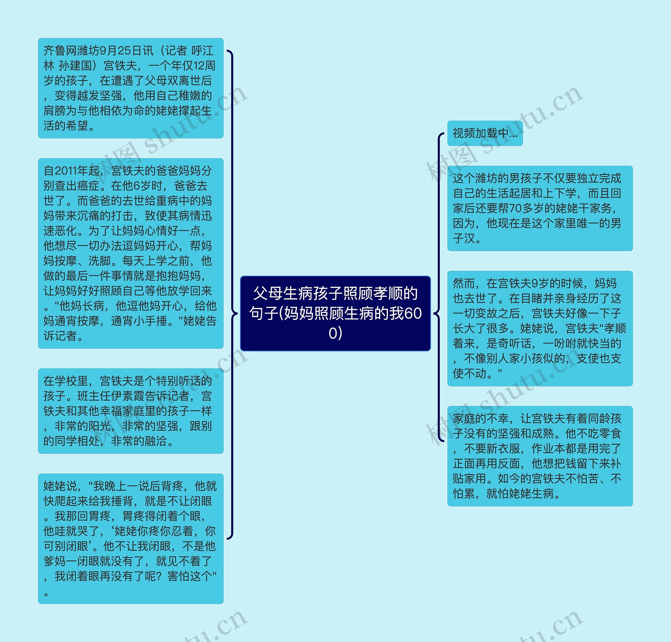 父母生病孩子照顾孝顺的句子(妈妈照顾生病的我600)