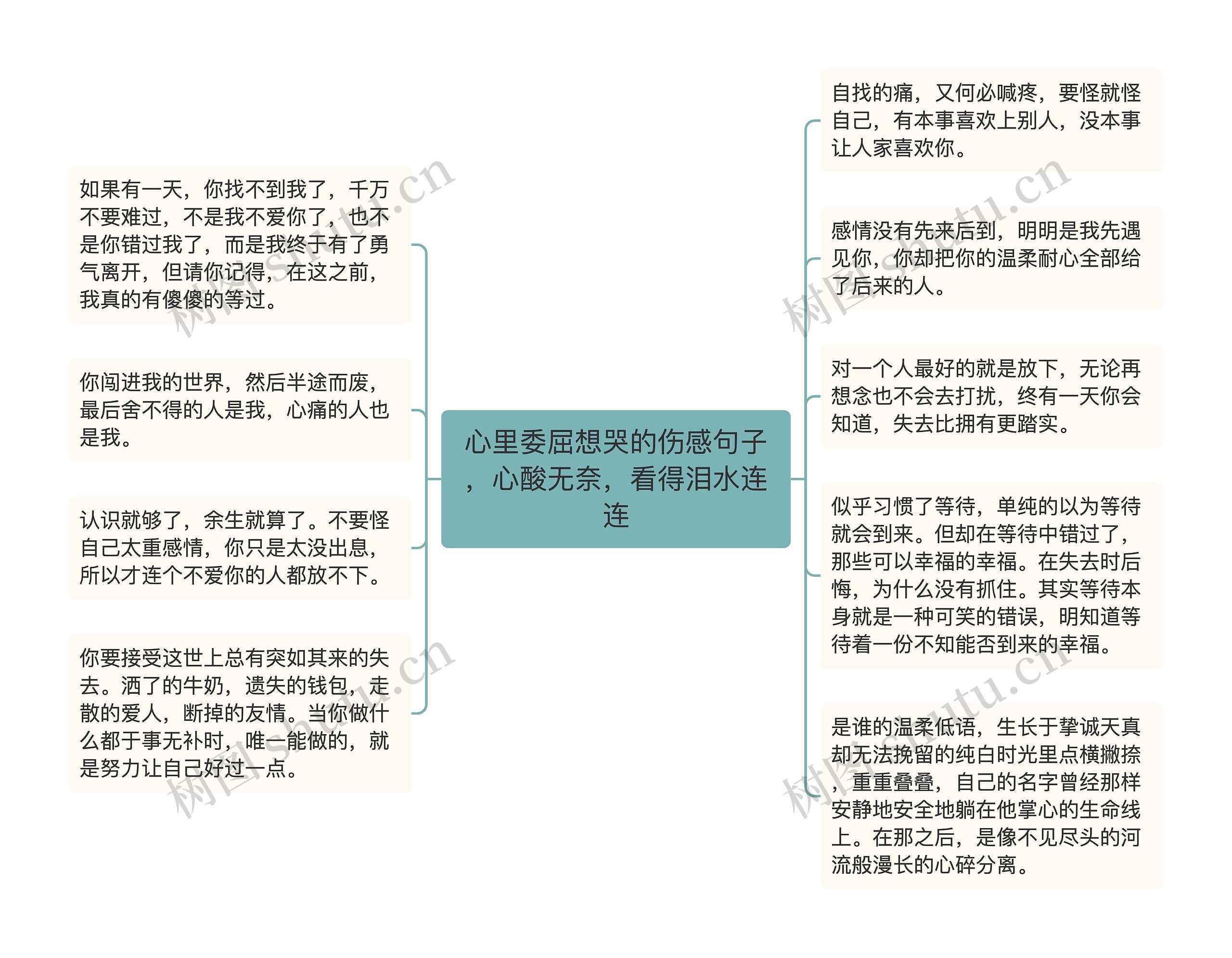 心里委屈想哭的伤感句子，心酸无奈，看得泪水连连