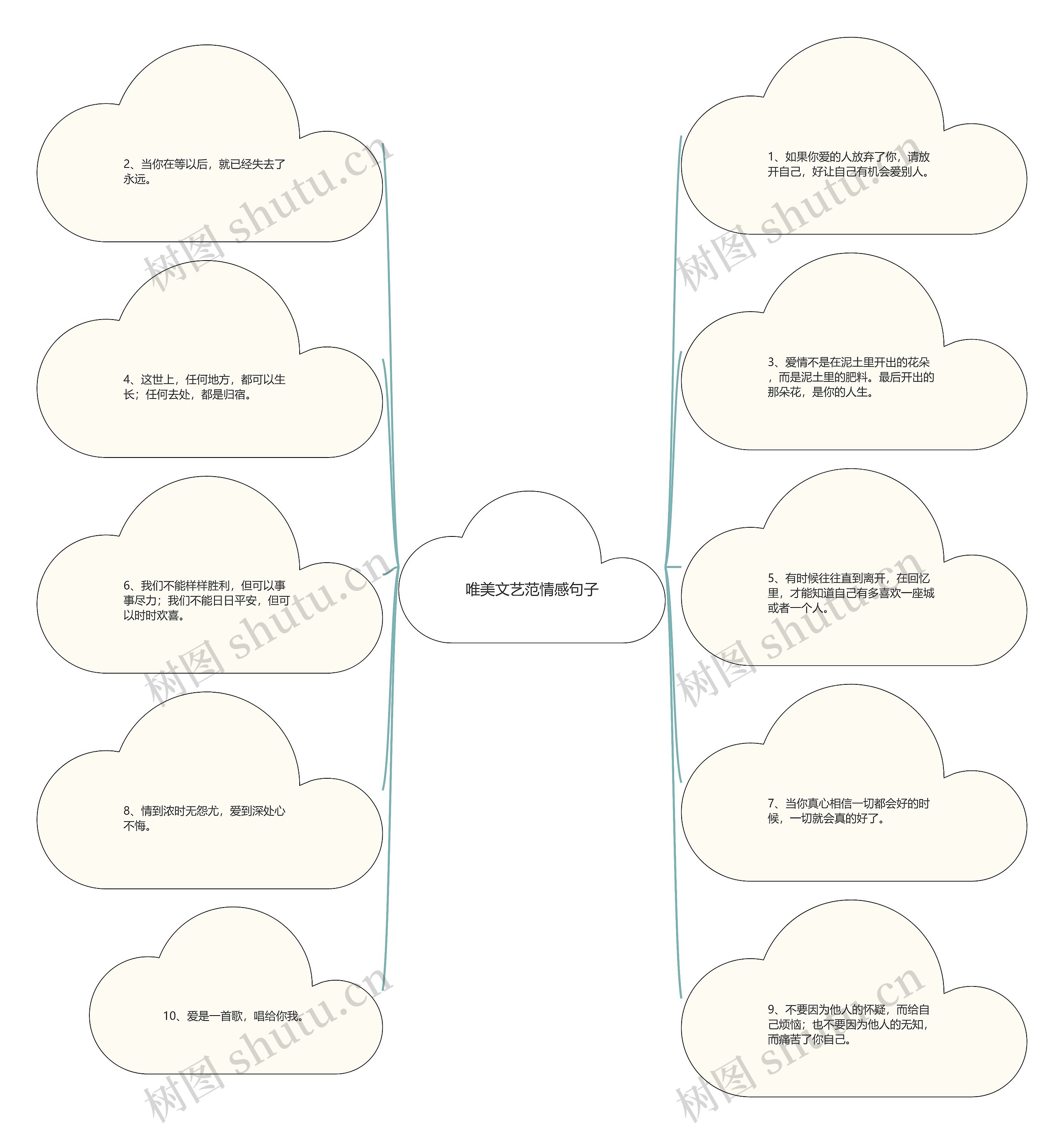 唯美文艺范情感句子 唯美文艺范情感句子