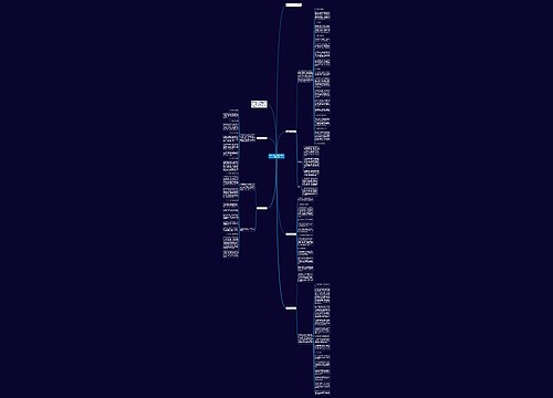 2020社区工作总结范文大全最新5篇