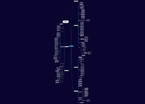 2023年的防暑降温应急预案怎么写