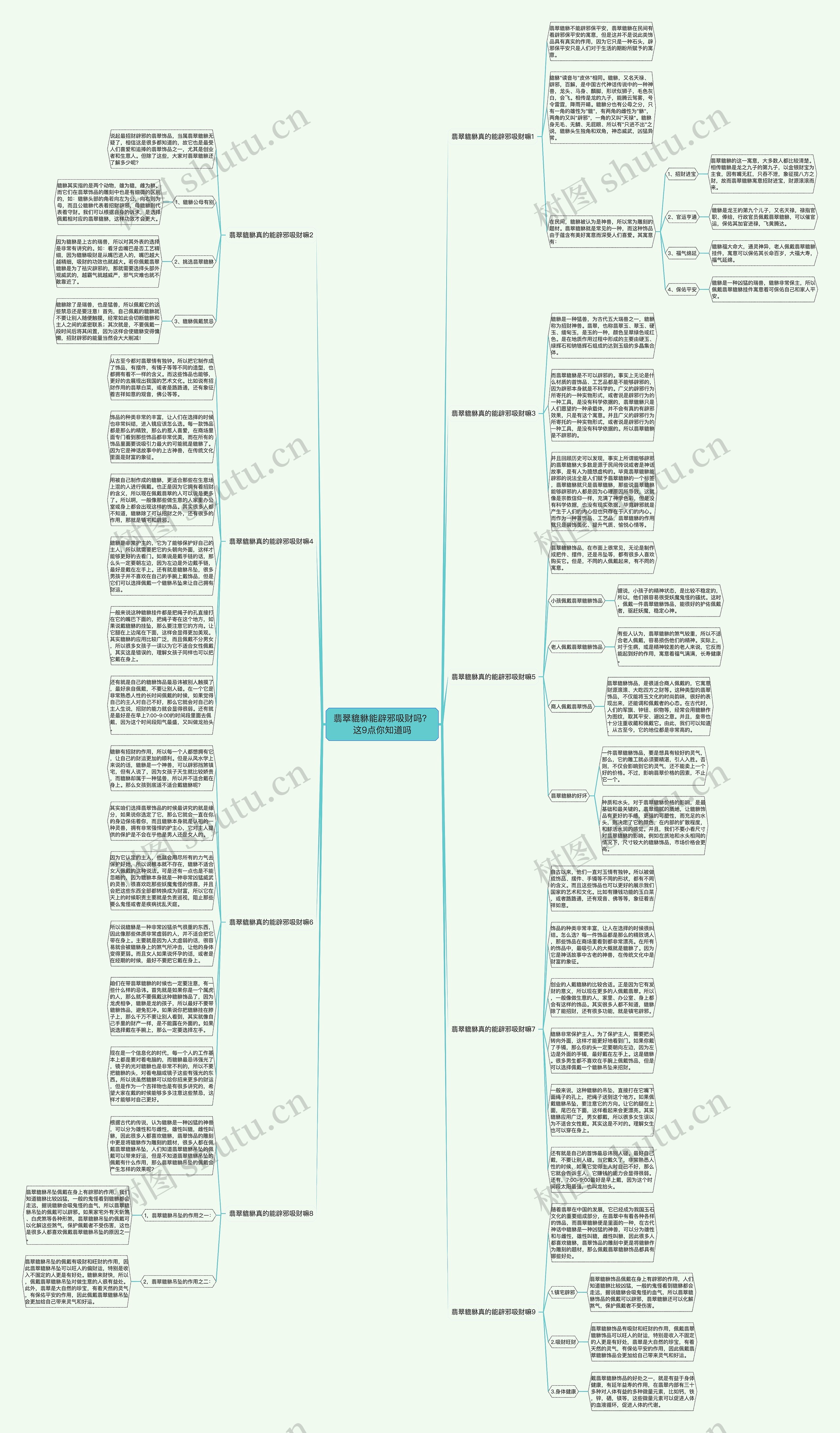 翡翠貔貅能辟邪吸财吗？这9点你知道吗思维导图